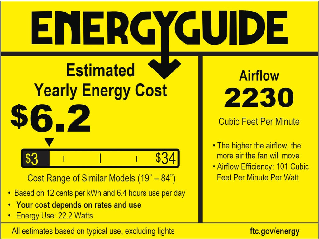 DuMaiWay 36' Caged Ceiling Fan, Industrial Retro Ceiling Fans with Remote Controller Vintage Style for Farmhouse/Living Room/Bedroom/Restaurant 5 Lights 3 Fan Blades Black