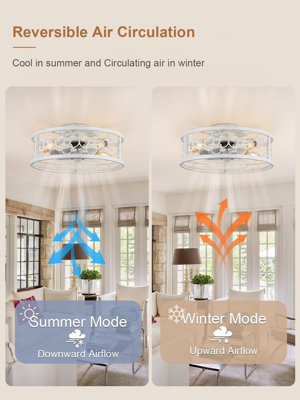 20' Caged Ceiling Fan with Light, Fandelier Ceiling Fan with Light, Low Profile Flush Mount for Bedroom, Living Room
