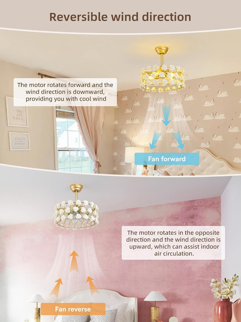 20' Gold Flower Fandelier Ceiling Fans with Lights, Caged Gold Crystal Chandelier Ceiling Fan with Light with 6 Speeds for Bedroom, Nursery, Living Room