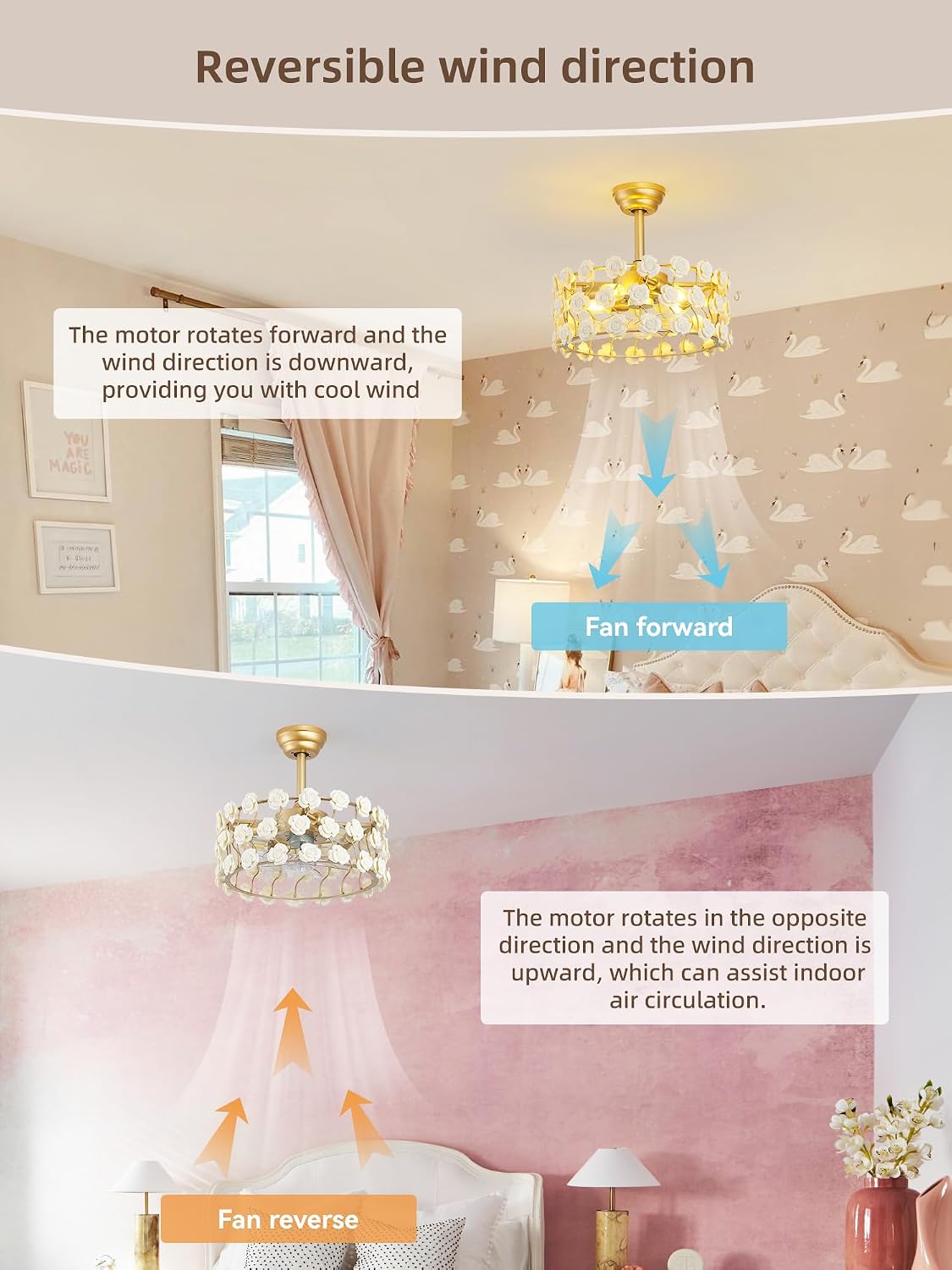 20' Gold Flower Fandelier Ceiling Fans with Lights, Caged Gold Crystal Chandelier Ceiling Fan with Light with 6 Speeds for Bedroom, Nursery, Living Room