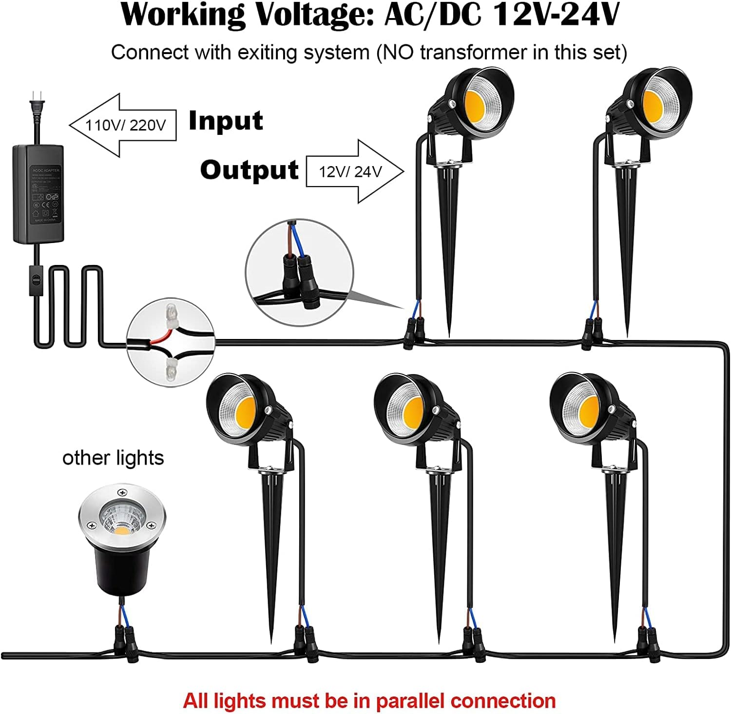 ZUCKEO 10W Low Voltage Landscape Lighting LED Landscape Lights, 12V 24V Waterproof Outdoor Spotlights 1000LM Warm White Light for Floor Garden Yard Pathway (20 Pack with Connectors)
