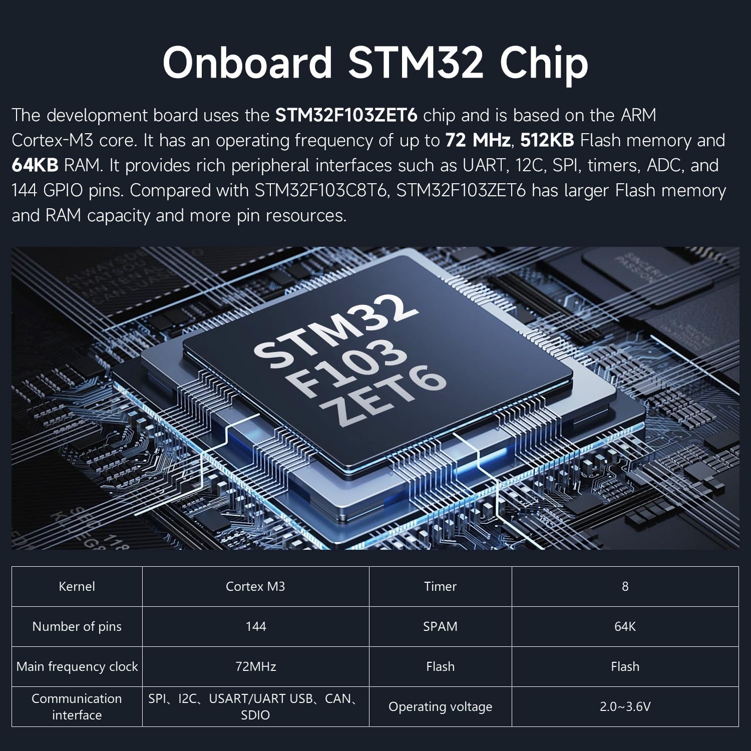 Yahboom STM32 Smart Car Development 2-in-1 Supports AI Voice Interaction, AI Visual Recognition MicroPython DIY Programming Electronic Project (K230 Visual Kit)