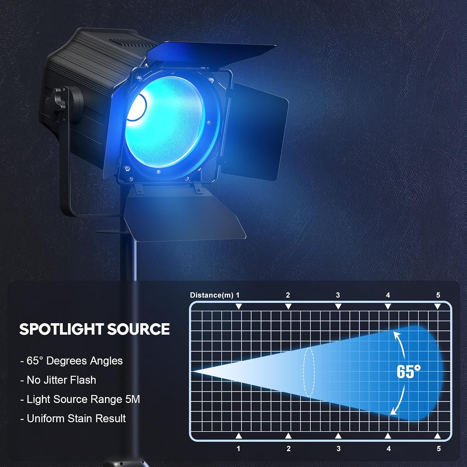 Stage Lights with Barn Doors, 200W LED Par Can Lights, 6 in 1 COB Spotlights RGBWA+UV DMX512 Sound Activated Uplights for Parties Events Wedding Theater Church Concert Dance
