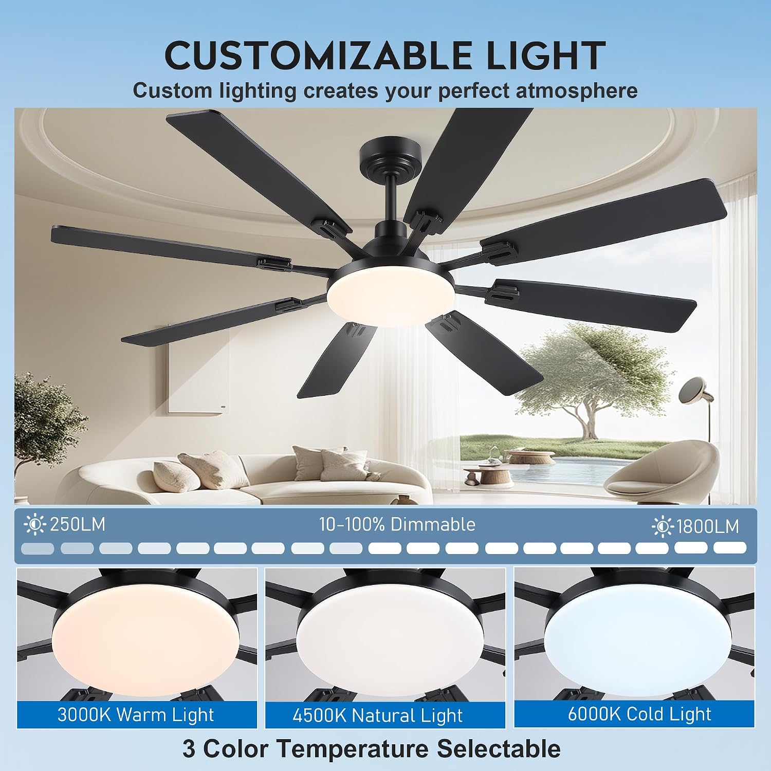 JSAITEE 60In Ceiling Fans with Lights - Black Low Profile Fan Light with 8 Blades, 6 Wind Speeds Reversible, Dimmable, Modern Light Fixture for Indoor Living Room, Kitchen, Coverd Patios