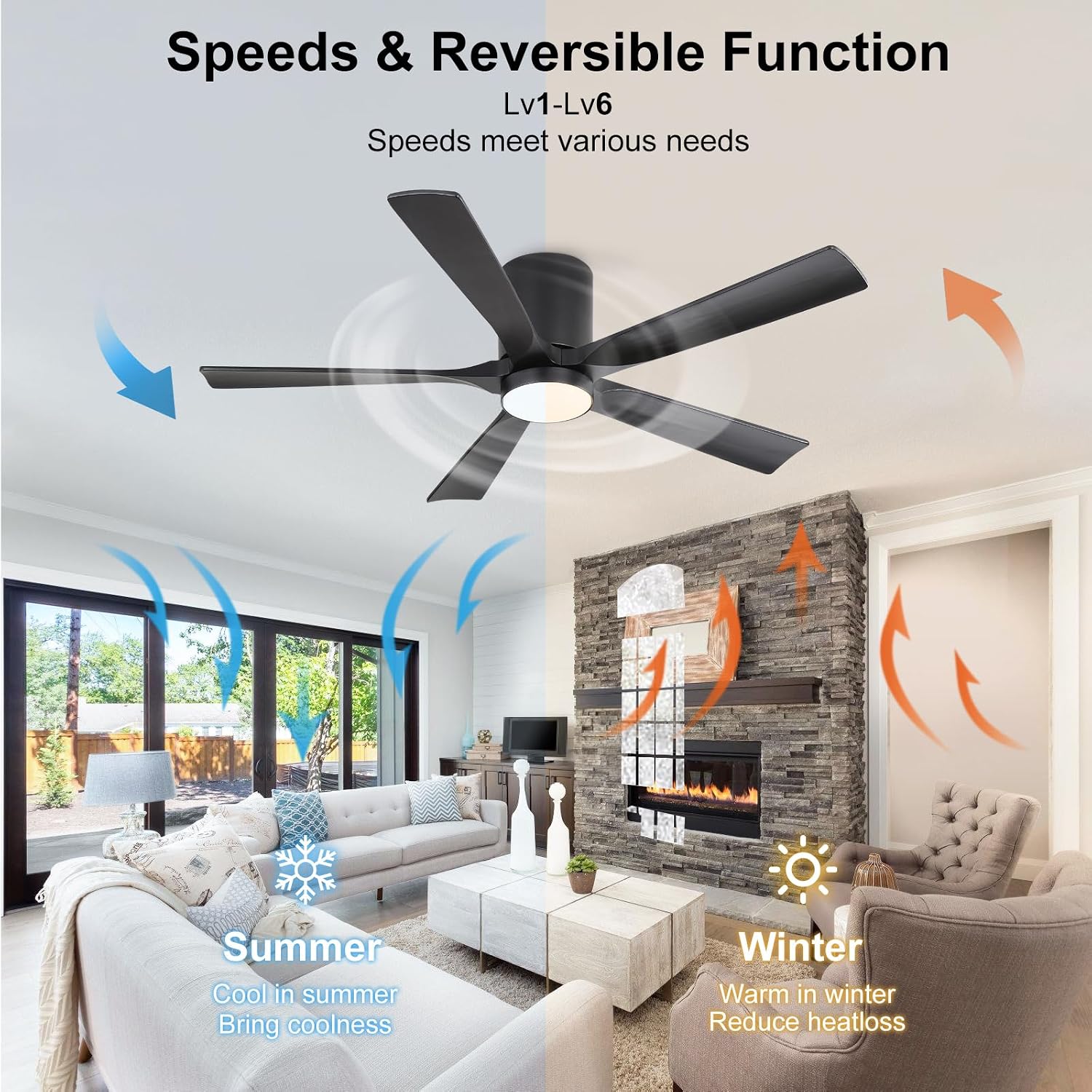 ELEHINSER 52 Inch Flush Mount Ceiling Fan with Lights, Low Profile Modern Ceiling Fan with Remote, Quiet DC Motor, 6-Speed, 3CCT,Timer, 5 Solid Wood Blades, Black