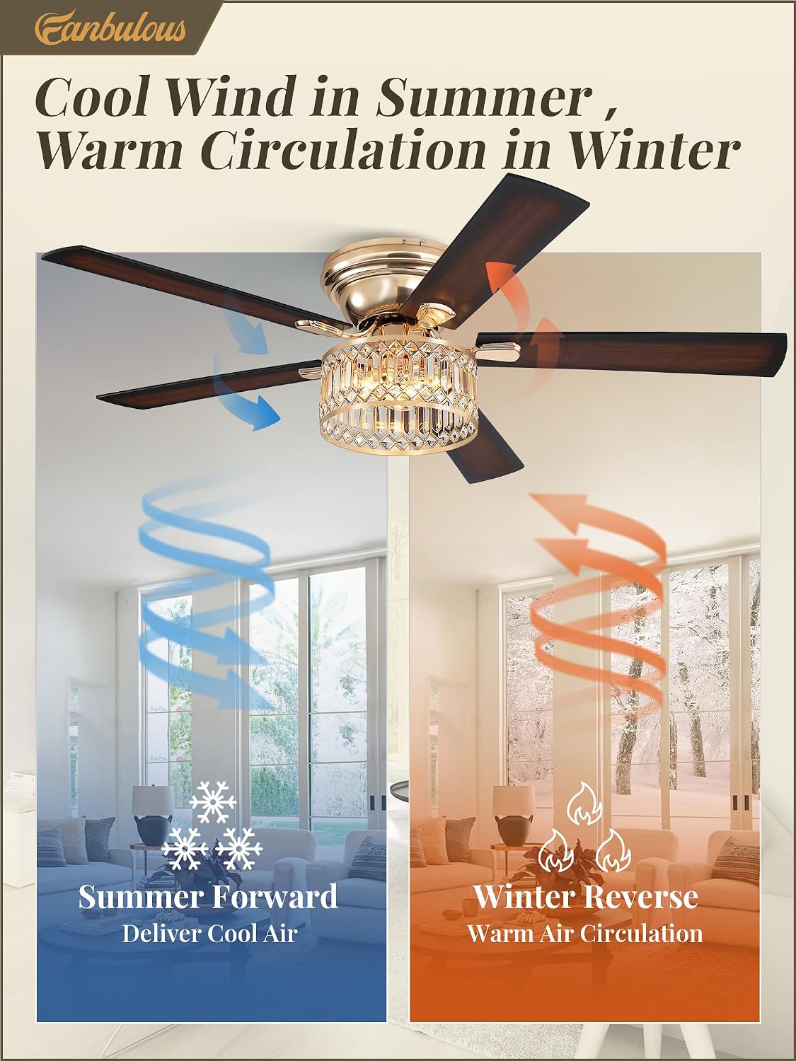 56 Inch Modern Farmhouse Fandelier Ceiling Fans with Lights, Gold Crystal Ceiling Fan with 6-Speeds, Quiet Reversible DC Motor, low profile ceiling fan with light for Bedroom, Living Room