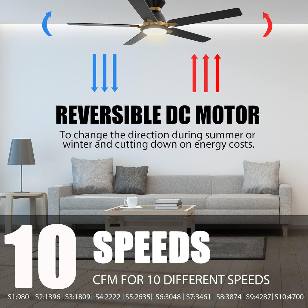 CEME 52' Smart Black Ceiling Fan with Lights, 5000 CFM High Velocity Outdoor Indoor Flush Mount Ceiling Fan, 10-Speed DC Motor, Siri Alexa App Control, 1%-100% Dimmable, 5 Wood Blades for Patio Porch