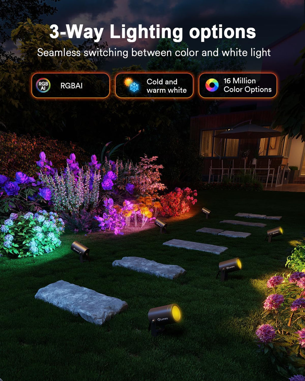 Lumary Smart Landscape Lights Pro 500LM, 6 Pack Color Changing Landscape Spotlights IP65 Waterproof, RGBAICW Low Voltage Outdoor Lights for Garden Yard and Pathway, APP/Remote/Voice Control, 65FT