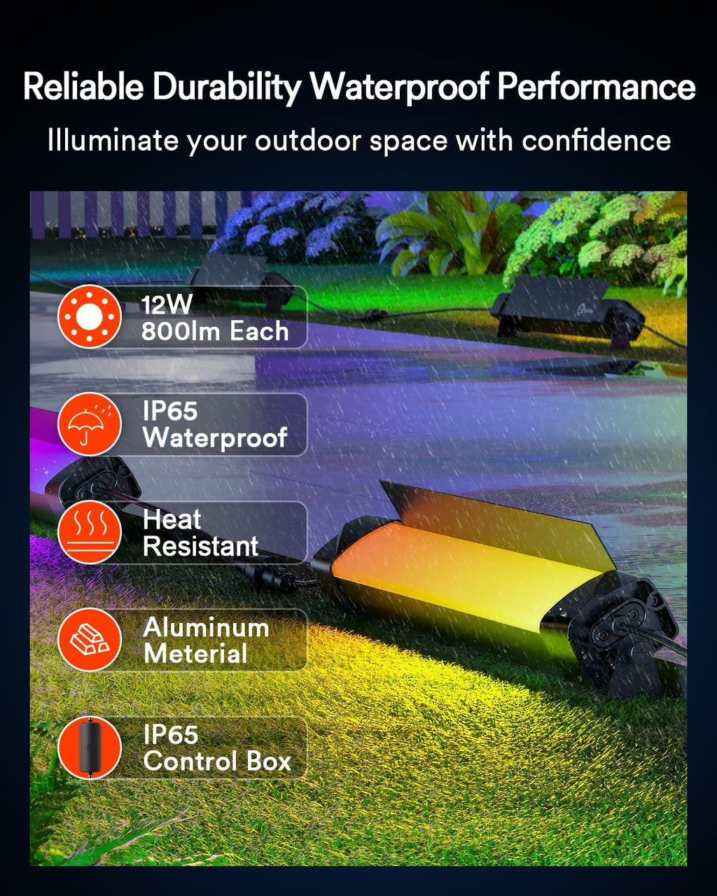 Lumary Smart Outdoor Led Light Bar, RGBAIWW Color Changing Wall Washer Lights, IP65 Backyard Ambient Floodlights Landscape Lighting for Room/Garden/Halloween/Christmas, APP&Voice Control, 4 Pack