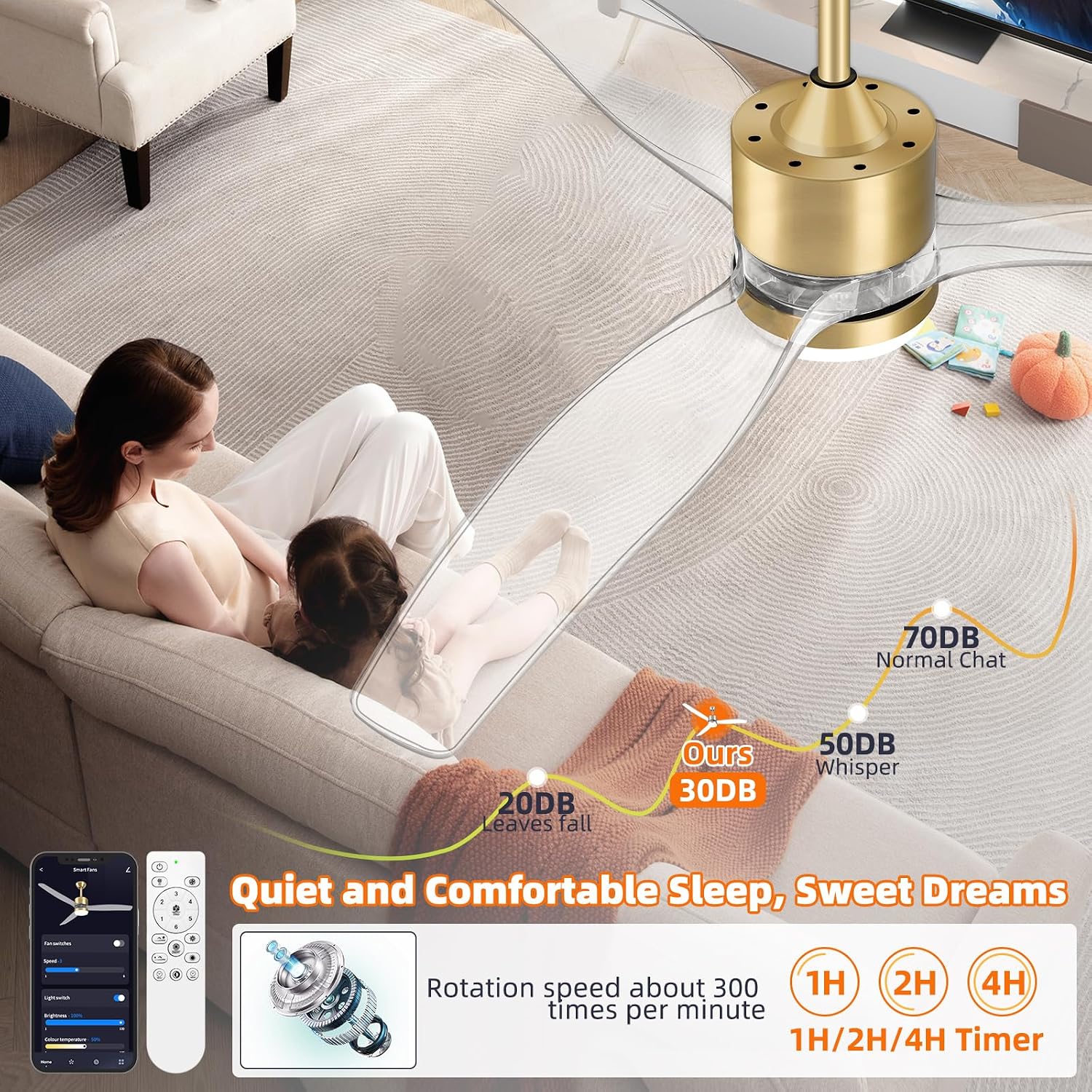 OKELI 52' Smart Ceiling Fan with Light, WiFi Enabled for Alexa & App Control, Reversible Gold Modern Ceiling Fan with Dimmable LED Light and Remote, Clear Blades for Living Room Bedroom