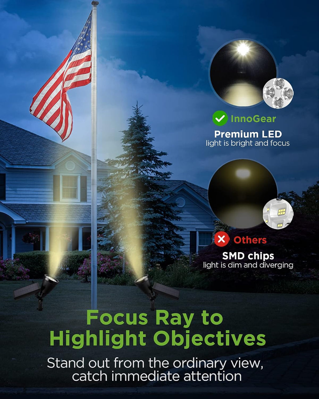 InnoGear 10 Pack of Solar Outdoor Lights, Waterproof Spot Lights Outdoor Solar Spotlights Solar Garden Light Auto On/Off for Yard, 6 Pcs White Light & 4 Pcs Warm White Light