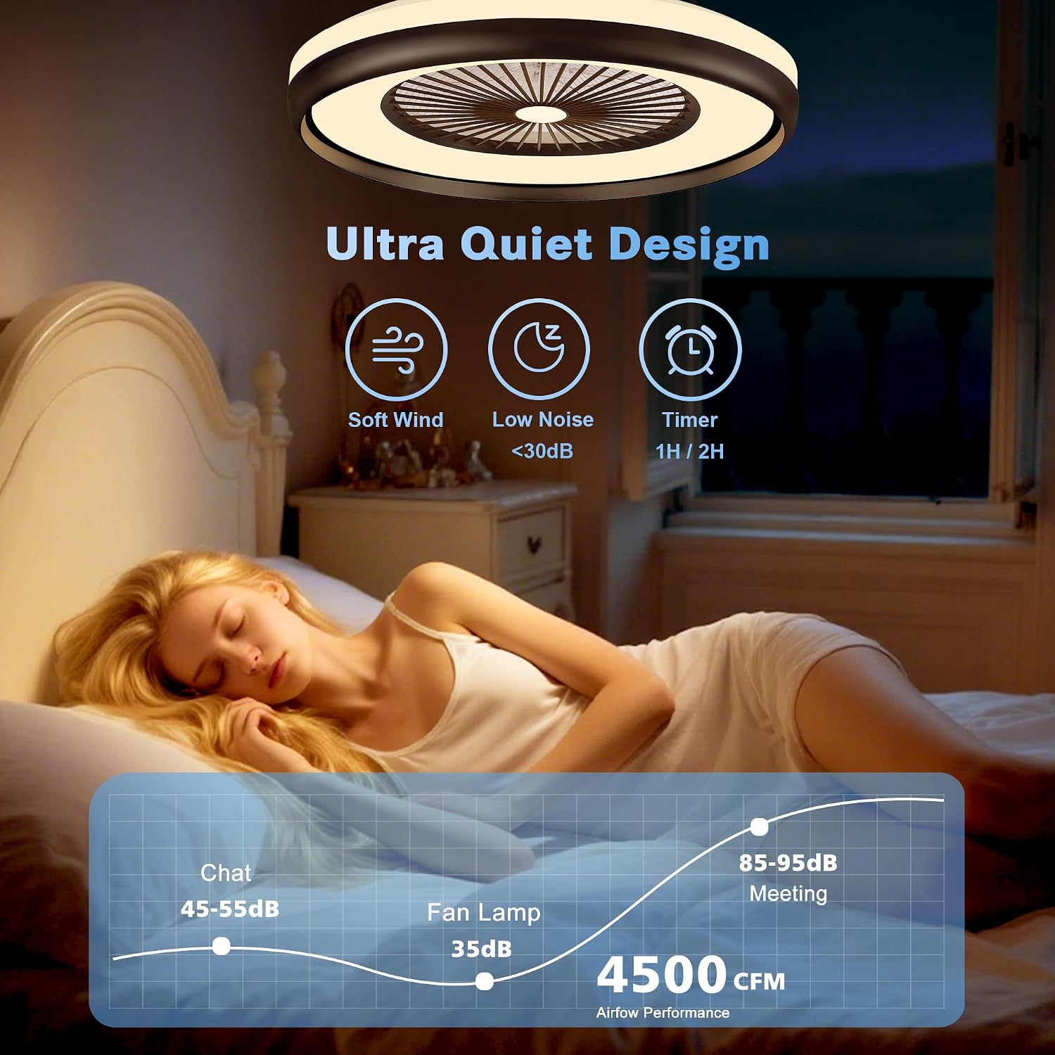 24' Bladeless Ceiling Fan with Light Remote, Low Profile Ceiling Fans with App Control, Smart Modern Ceiling Fans with Lights, 3 Dimmable LED Light for Bedroom, Living Room Back