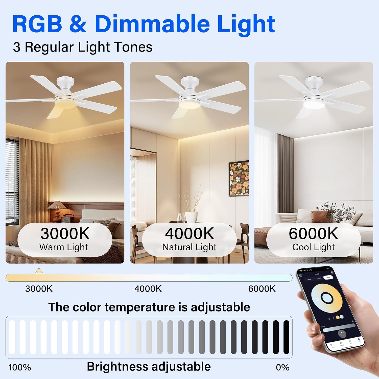42 Inch Ceiling Fans with lights,RGB Low Profile Ceiling Fan with Light and Remote Control,APP,White Flush Mount Ceiling Fans for Modern Bedroom,Patio,Porch,Outdoor Indoor Use,Dimmable LED,6 Speed