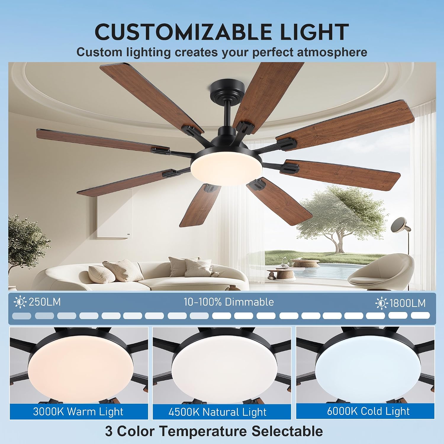 JSAITEE 60In Ceiling Fans with Lights - Brown Low Profile Fan Light with 8 Blades, 6 Wind Speeds Reversible, Dimmable, Modern Light Fixture for Indoor Living Room, Kitchen, Coverd Patios