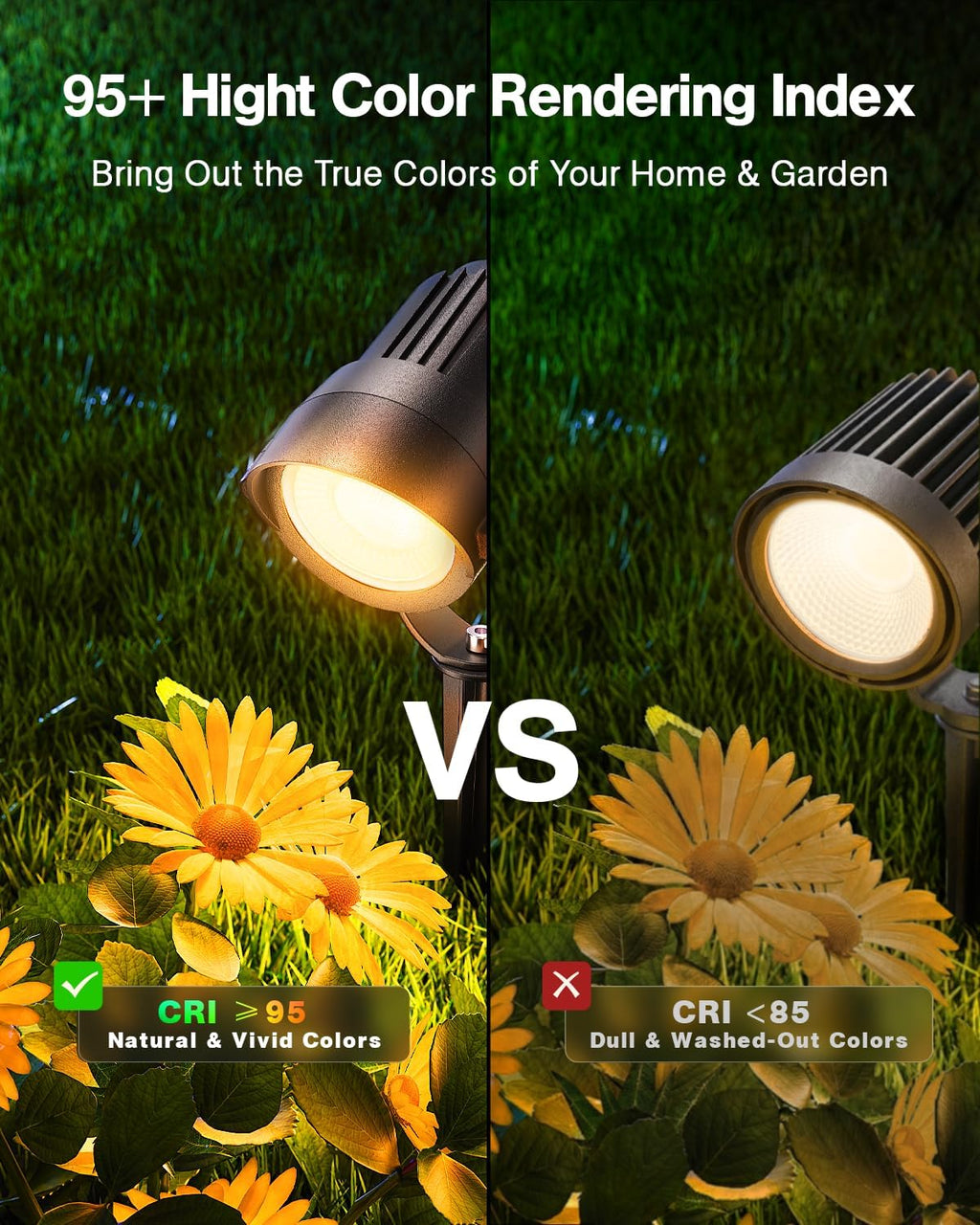 HIBOITEC Spotlights Low Voltage Landscape Lighting with Connectors 7W 2700K Landscape Lights Kit 12-24V AC/DC IP65 Waterproof for House Yard Trees Garden Outdoor 6 Packs
