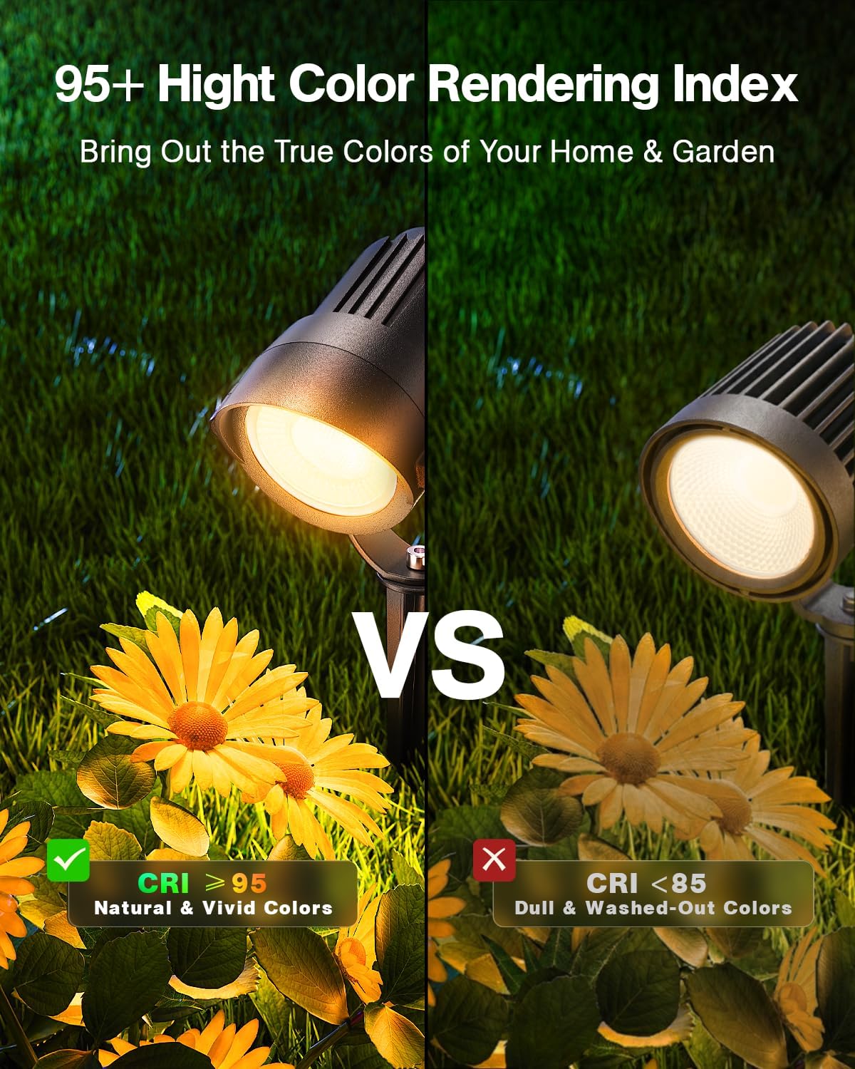 HIBOITEC Spotlights Low Voltage Landscape Lighting with Connectors 7W 2700K Landscape Lights Kit 12-24V AC/DC IP65 Waterproof for House Yard Trees Garden Outdoor 6 Packs