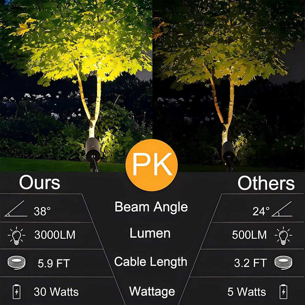 Landscape Spotlight Outdoor 30W Ultra Bright LED Spot Lights Outdoor 120V Waterproof Spot Lights Warm White Landscape Lighting with 5FT Cord with Plug for Flag Pole Tree Yard Garden (4Pack)