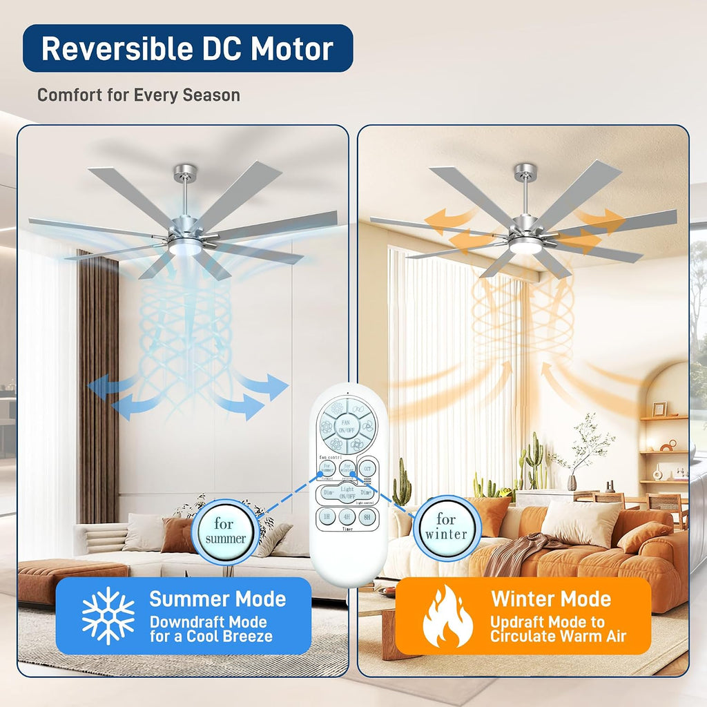 62 Inch Ceiling Fans with Lights and Remote Control, Low Profile & Downrod Mount 8-Blade Modern Nickel Ceiling Fan, 3CCT Dimmable LED Light, Quiet DC Motor for Bedroom Living Room, ETL Listed