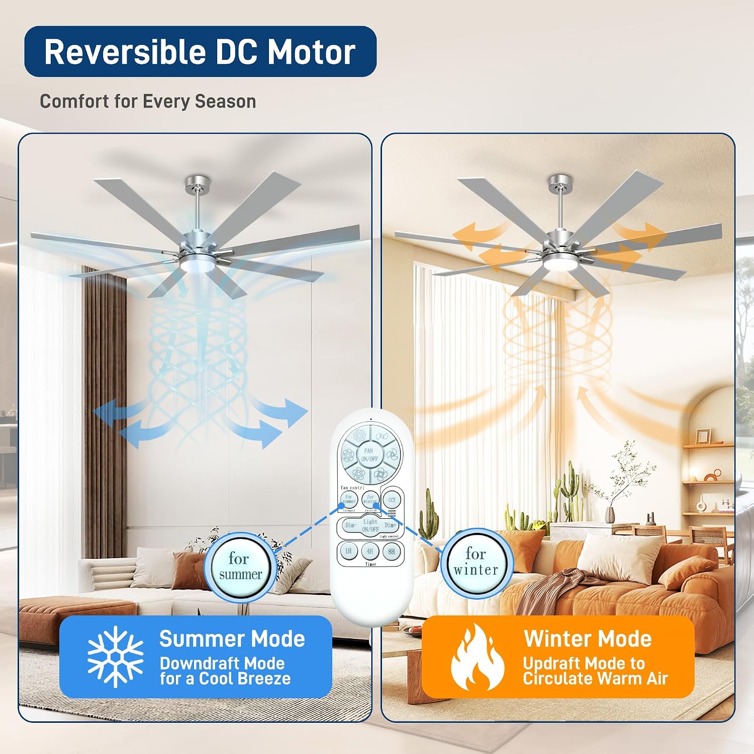 62 Inch Ceiling Fans with Lights and Remote Control, Low Profile & Downrod Mount 8-Blade Modern Nickel Ceiling Fan, 3CCT Dimmable LED Light, Quiet DC Motor for Bedroom Living Room, ETL Listed