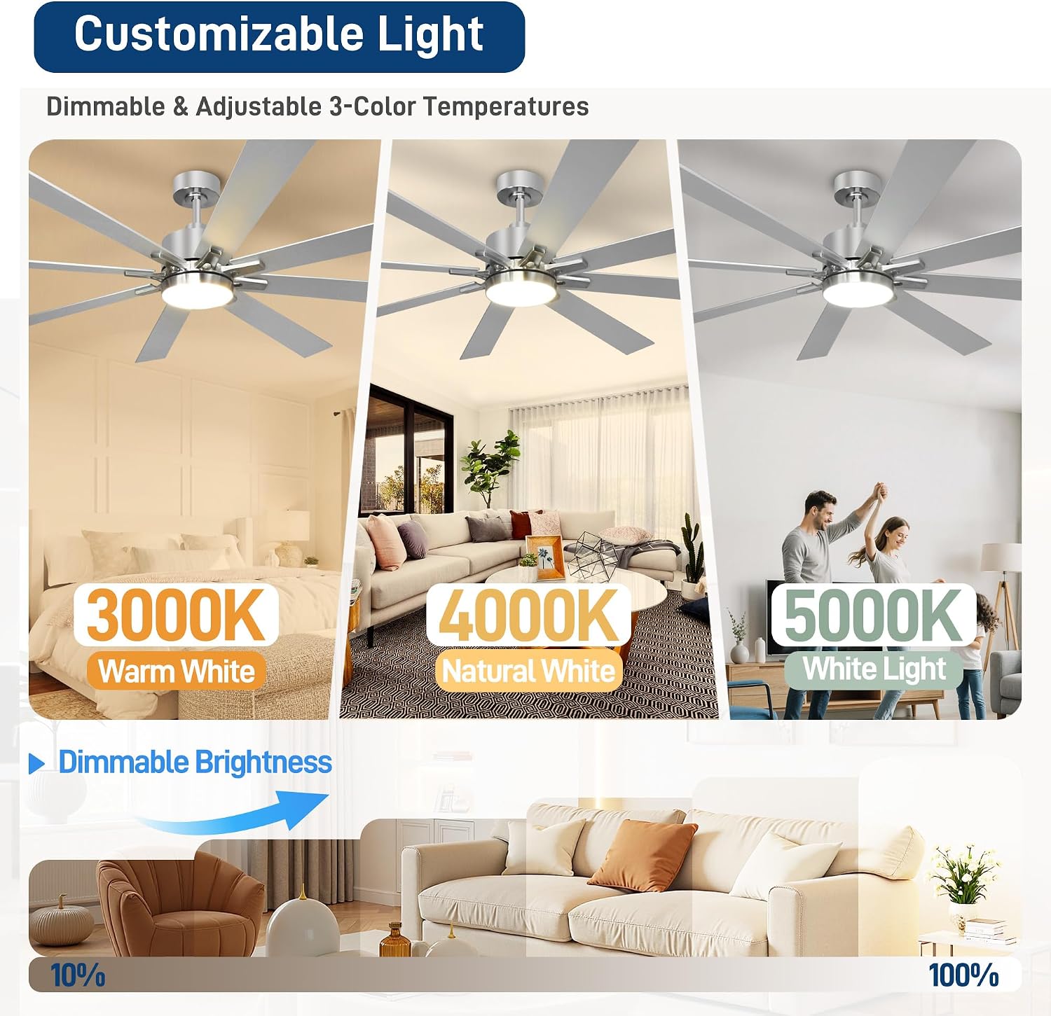 72 Inch Ceiling Fans with Lights and Remote Control, Low Profile & Downrod Mount 8-Blade Modern Nickel Ceiling Fan, 3CCT Dimmable LED Light, Quiet DC Motor for Bedroom Living Room, ETL Listed