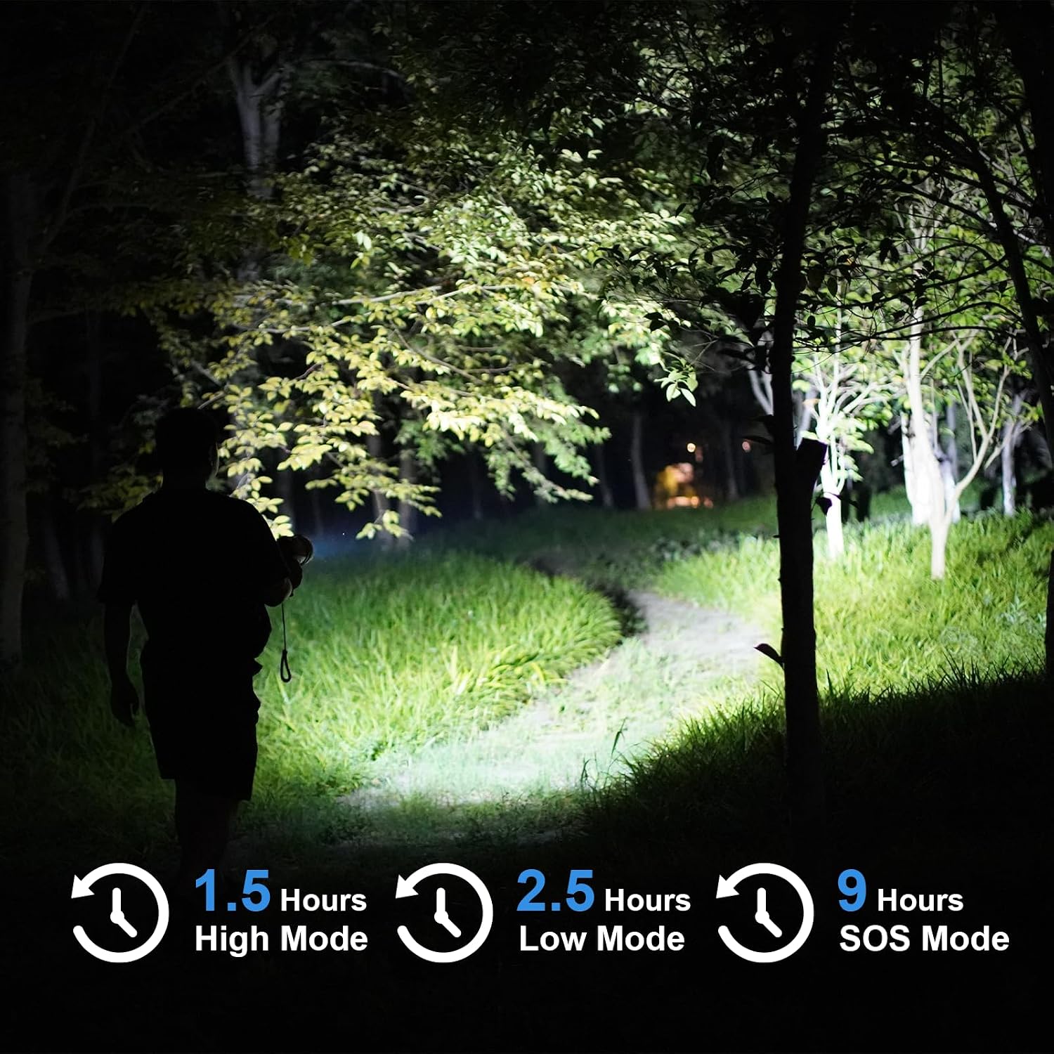 GOODSMANN 6000 Lumen Boat Spotlight - Waterproof Rechargeable LED Hunting Spotlight with Detachable Red Light Filter, EVA Carrying Case