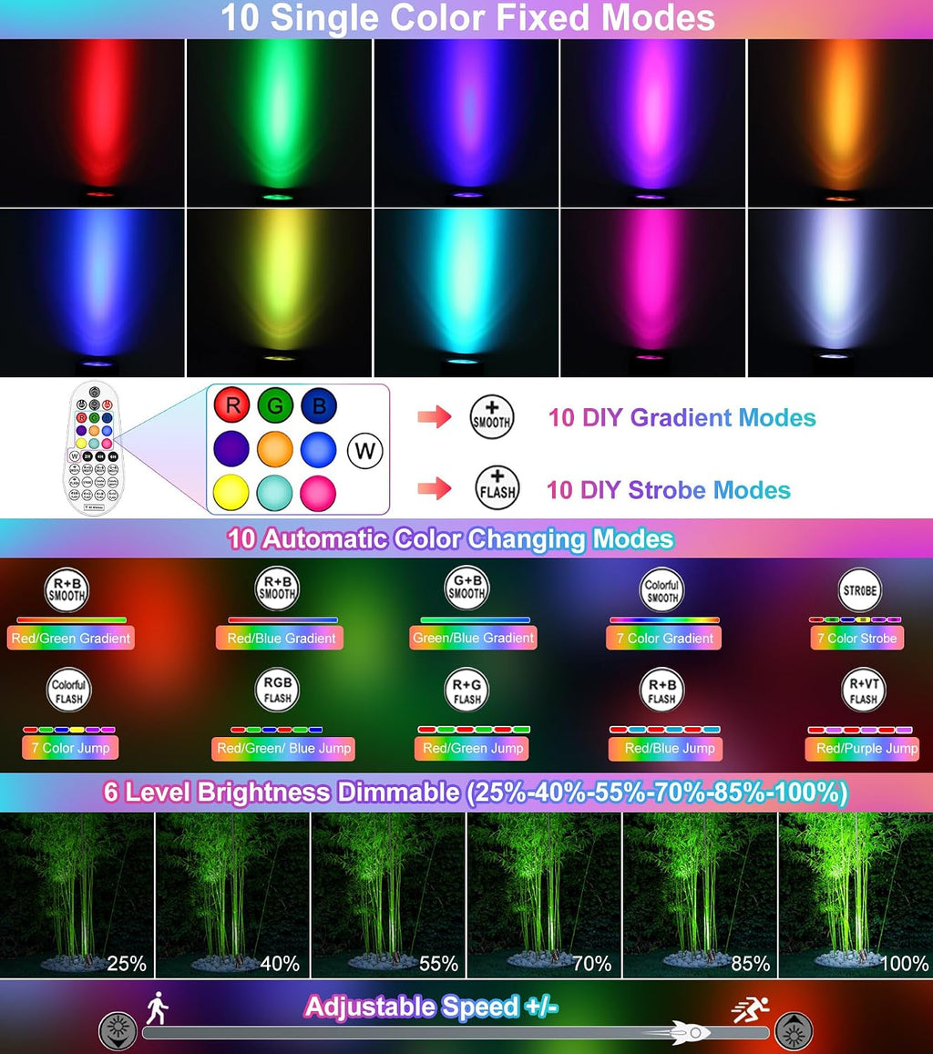 Low Voltage Landscape Lighting, 15W RGB Color Changing Landscape Lights with Remote, AC/DC 12V-24V Christmas LED Landscape Lighting Kit, IP66 Waterproof Spotlight for Yard Garden Path (12Pack)