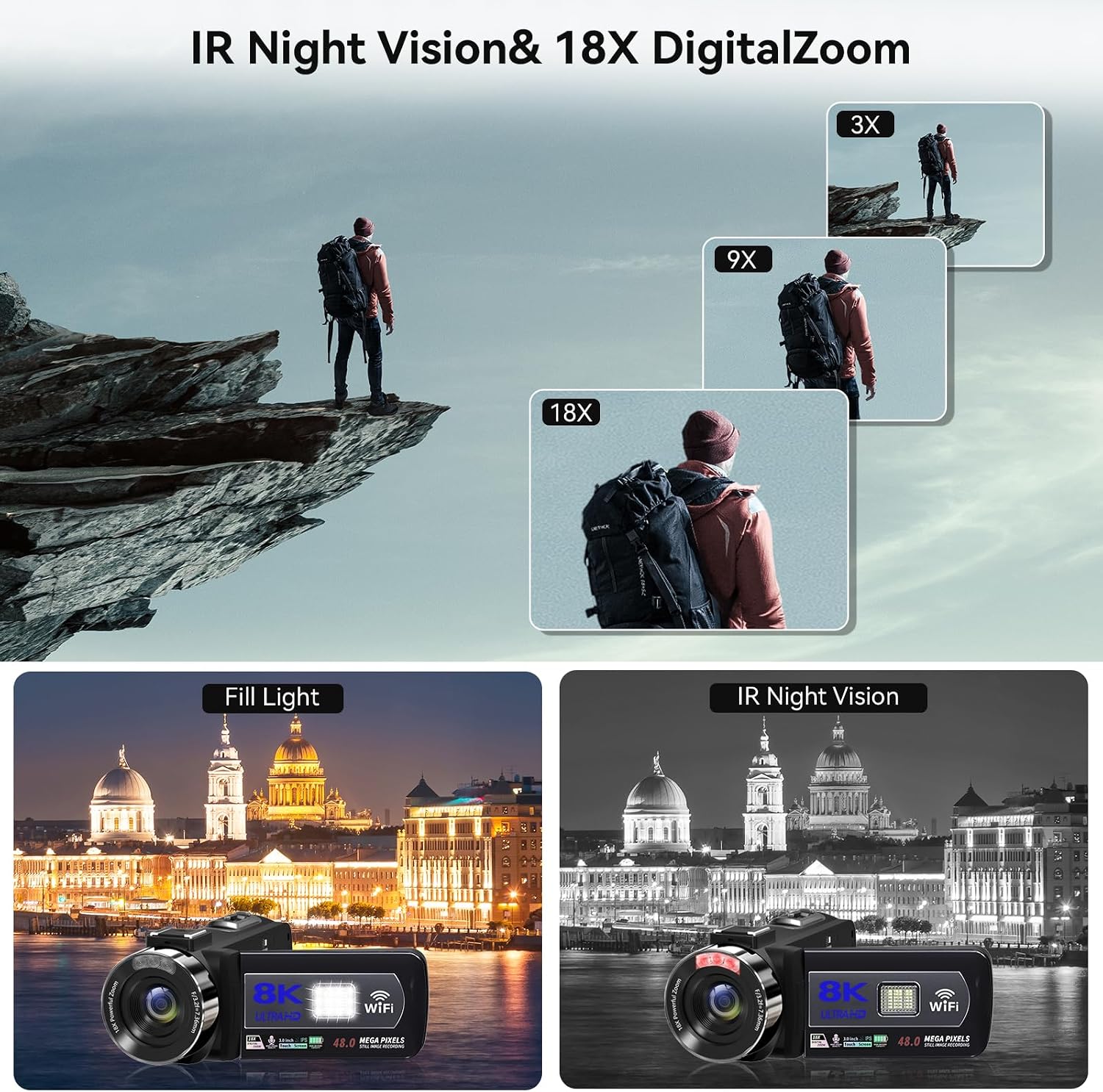 Video Camera, 8K Camcorder 48MP Vlogging Camera for YouTube 18X Digital Zoom 3' Touch Screen with WiFi, External Mic, Fill Light, Remote Control, 32GB SD Card & 2 Batteries