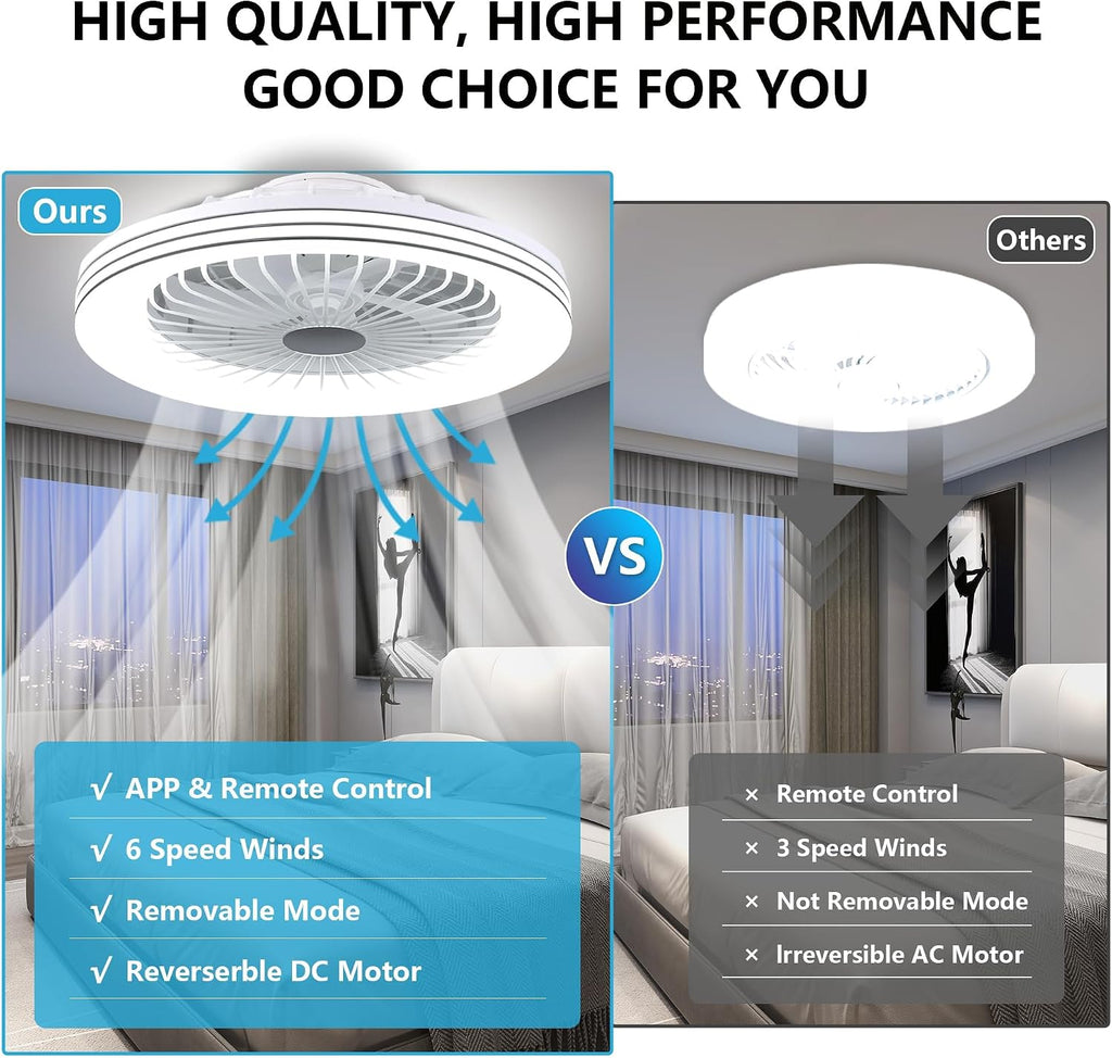 24' Low Profile Bladeless Ceiling Fans with Light, Enclosed Flush Mount Ceiling Fan with RGB Lights, Dimmable Color Changing LED Ambient Light, Smart Remote/APP/Voice Control