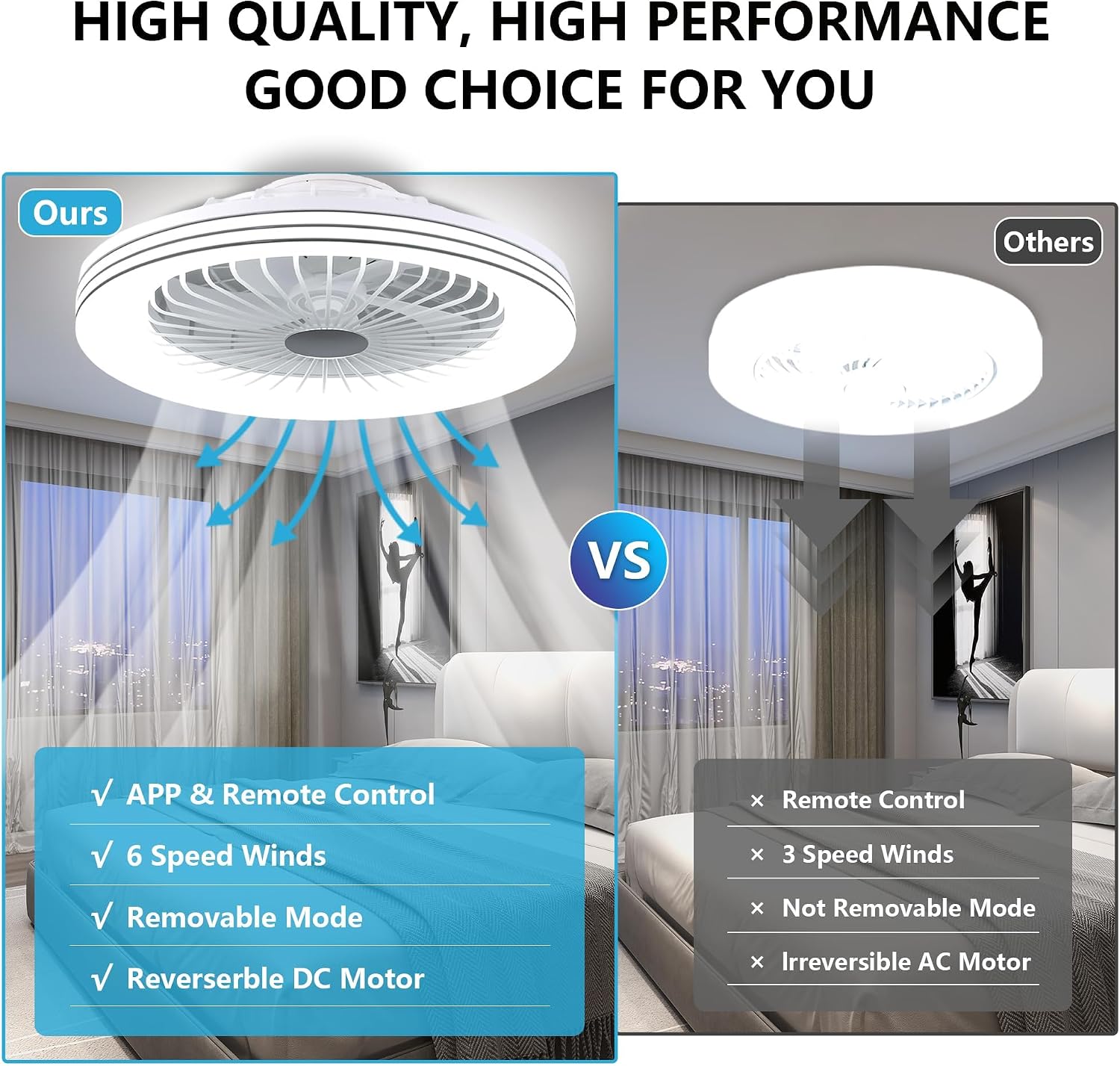 24' Low Profile Bladeless Ceiling Fan with Light, Enclosed Flush Mount Remote/APP Control, 3CCT Dimmable Light, Quiet 6 Speeds Timing Reversible