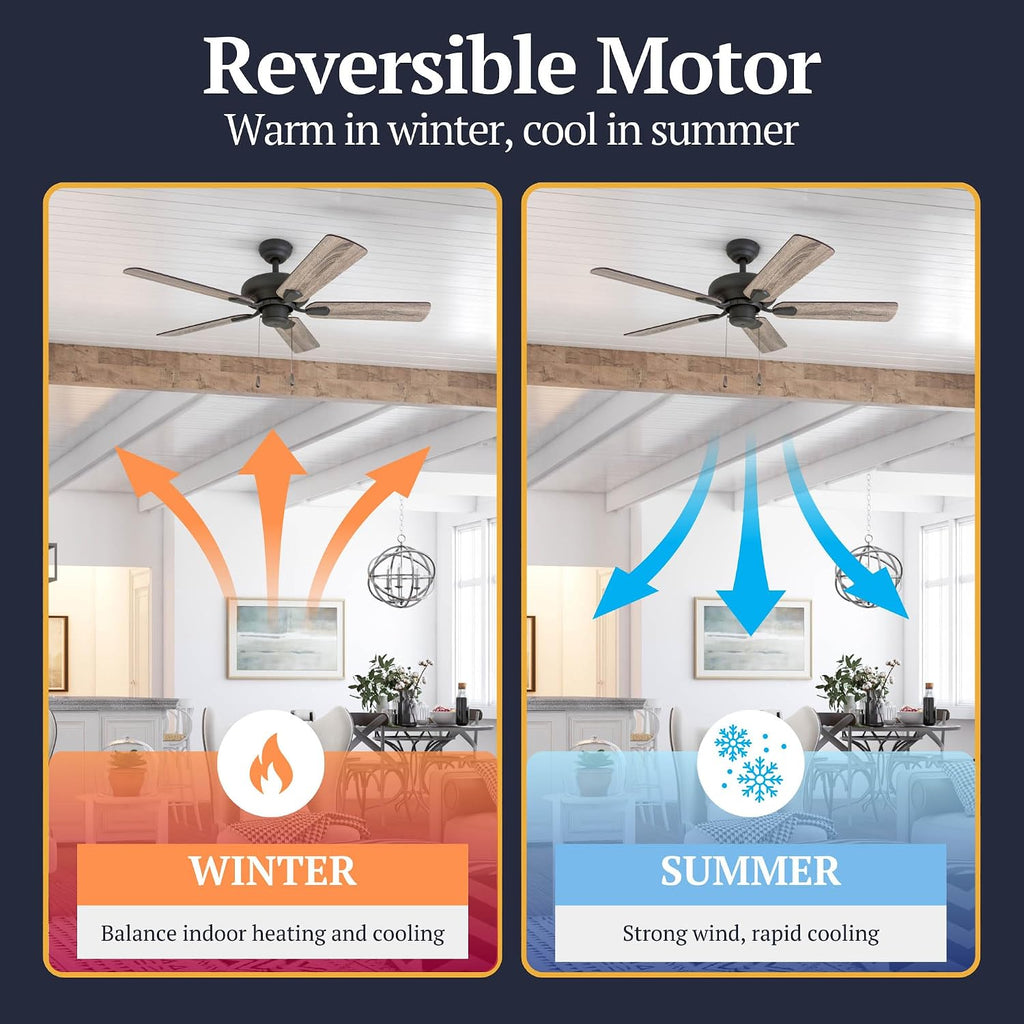 Prominence Home Russwood, 42 Inch Farmhouse Ceiling Fan with No Light, Remote Control, Three Mounting Options, 5 Dual Finish Blades, Reversible Motor - 50751-01 (Bronze)