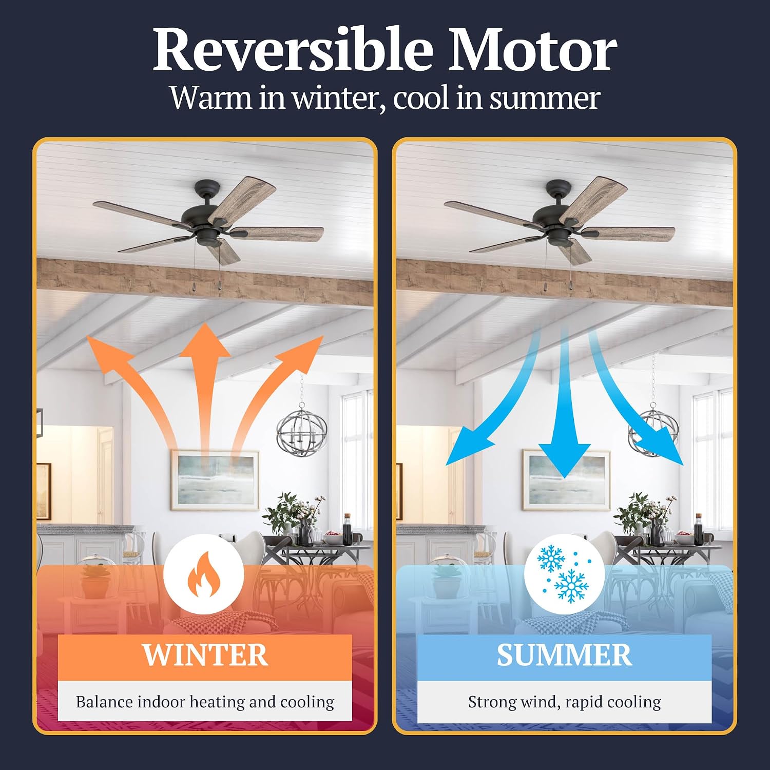 Prominence Home Russwood, 42 Inch Farmhouse Ceiling Fan with No Light, Remote Control, Three Mounting Options, 5 Dual Finish Blades, Reversible Motor - 50751-01 (Bronze)