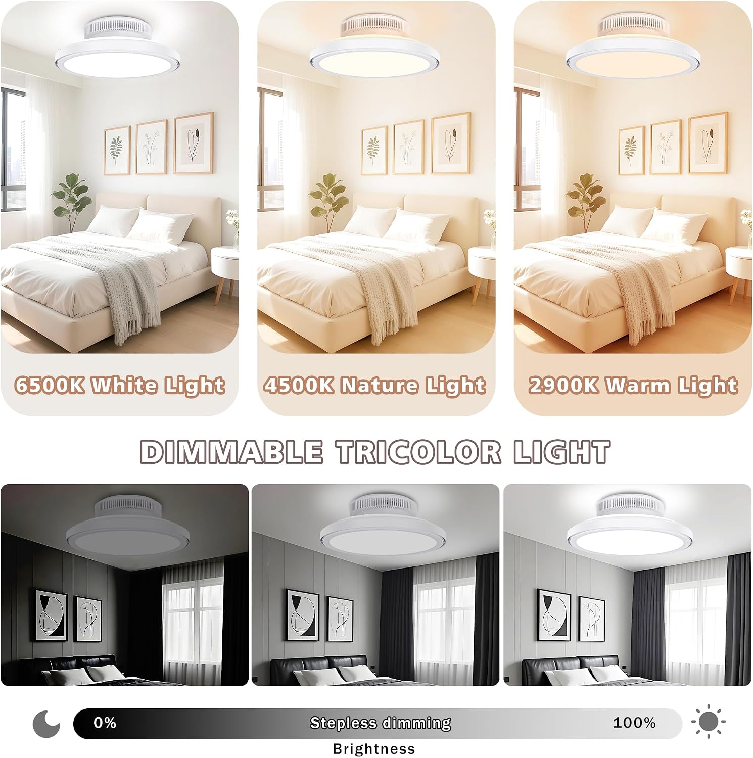 18' Bladeless Ceiling Fan, Low Profile Ceilings Fans with Light for Bedroom, Smart Ceiling Light Fixture with Remote/APP Control, Enclosed Led Flush Mount Ceiling Light 3 Dimmable,White
