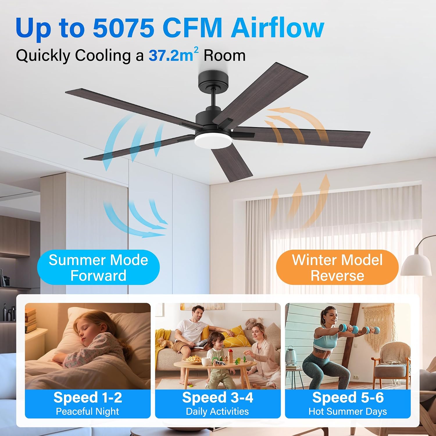 Lorpies 52' Smart Ceiling Fan with Lights Remote,Ultra Silent DC Motor,Control via Alexa Google Voice App Wifi,Outdoor Indoor Modern Ceiling Fans for Bedroom Patio Porch,Dimmable,Black Walnut Brown