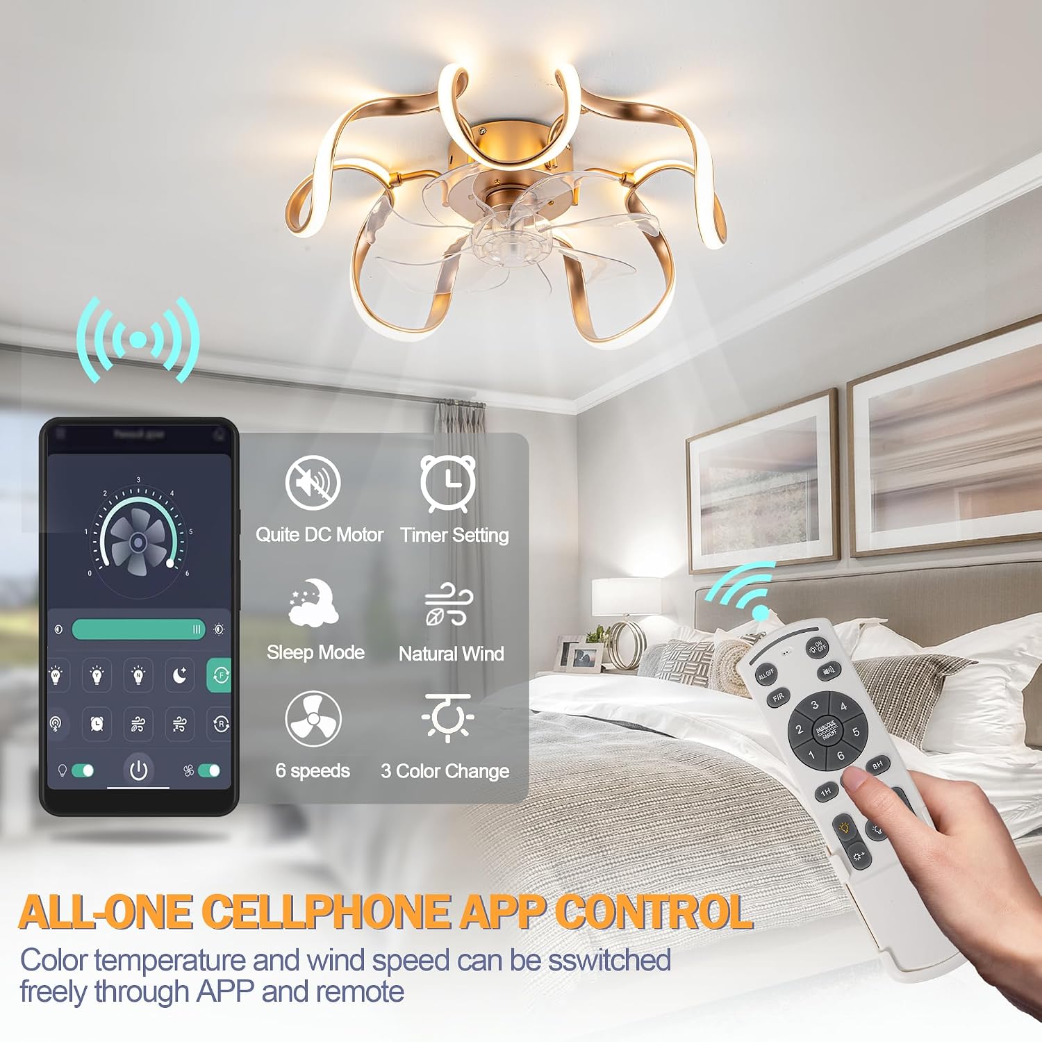 20' Low Profile Flush Mount Ceiling Fans with Memory Function,6 Speeds and 3 Color Lights,Dimmable Light,Ceiling Fan Light with APP and Remote Control for Bedroom,Living Room,Kitchen