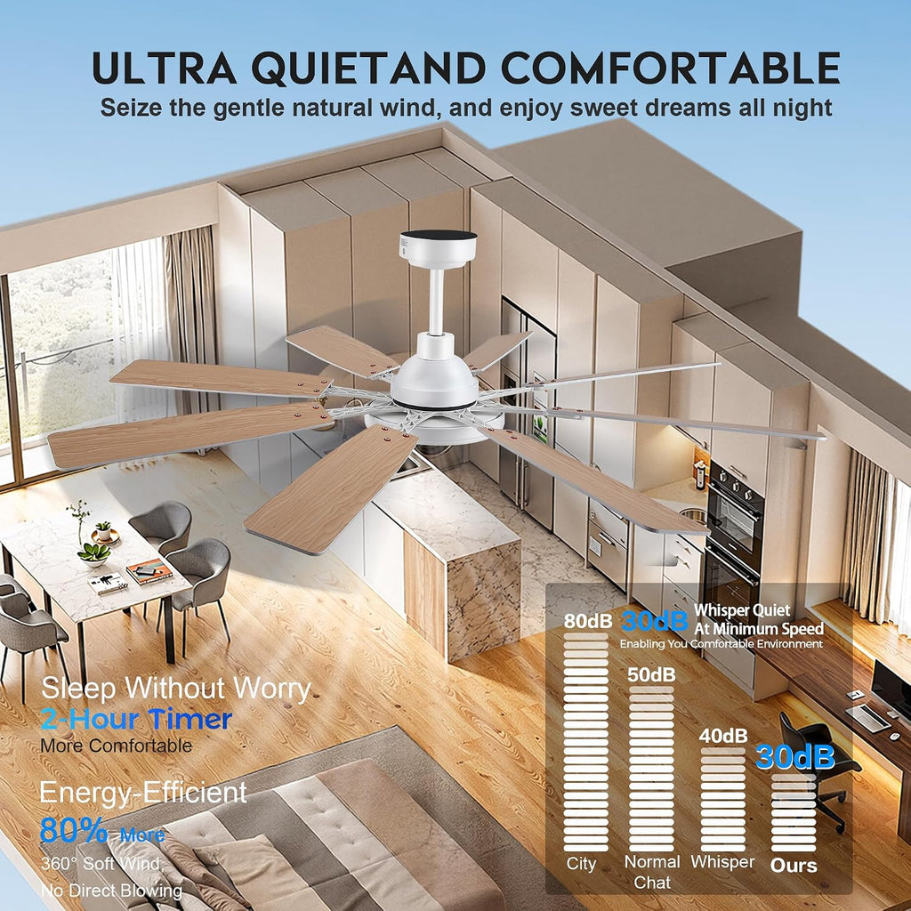 JSAITEE 60In Ceiling Fans with Lights - White Low Profile Fan Light with 8 Blades, 6 Wind Speeds Reversible, Dimmable, Modern Light Fixture for Indoor Living Room, Kitchen, Coverd Patios