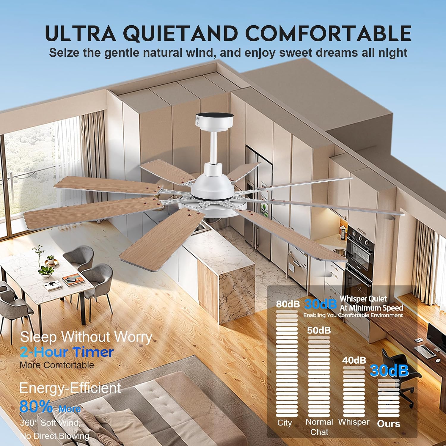 JSAITEE 60In Ceiling Fans with Lights - White Low Profile Fan Light with 8 Blades, 6 Wind Speeds Reversible, Dimmable, Modern Light Fixture for Indoor Living Room, Kitchen, Coverd Patios