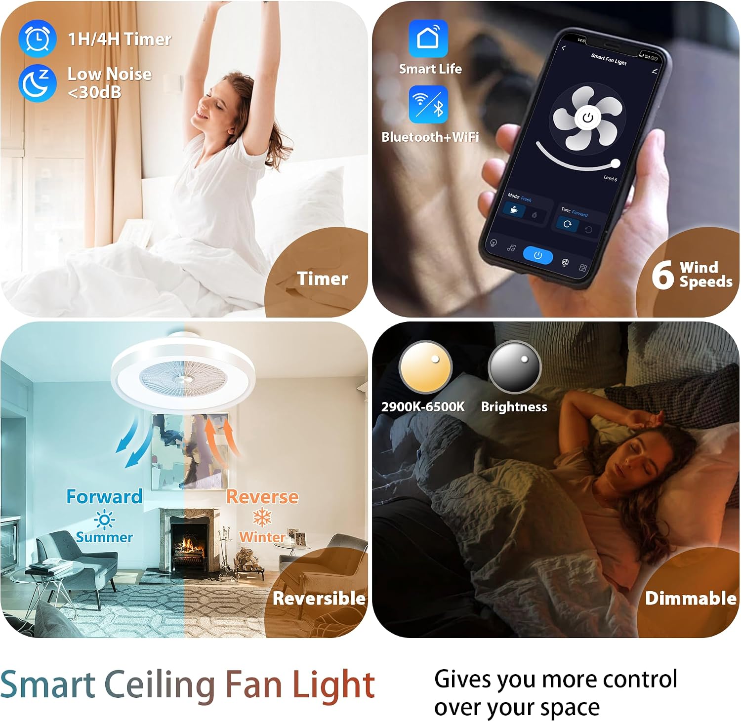 24' Low Profile Ceiling Fan with RGB Lights, Bladeless Ceiling Fan with Remote/APP/Voice Control, 6 Speeds Flush Mount Smart for Bedroom