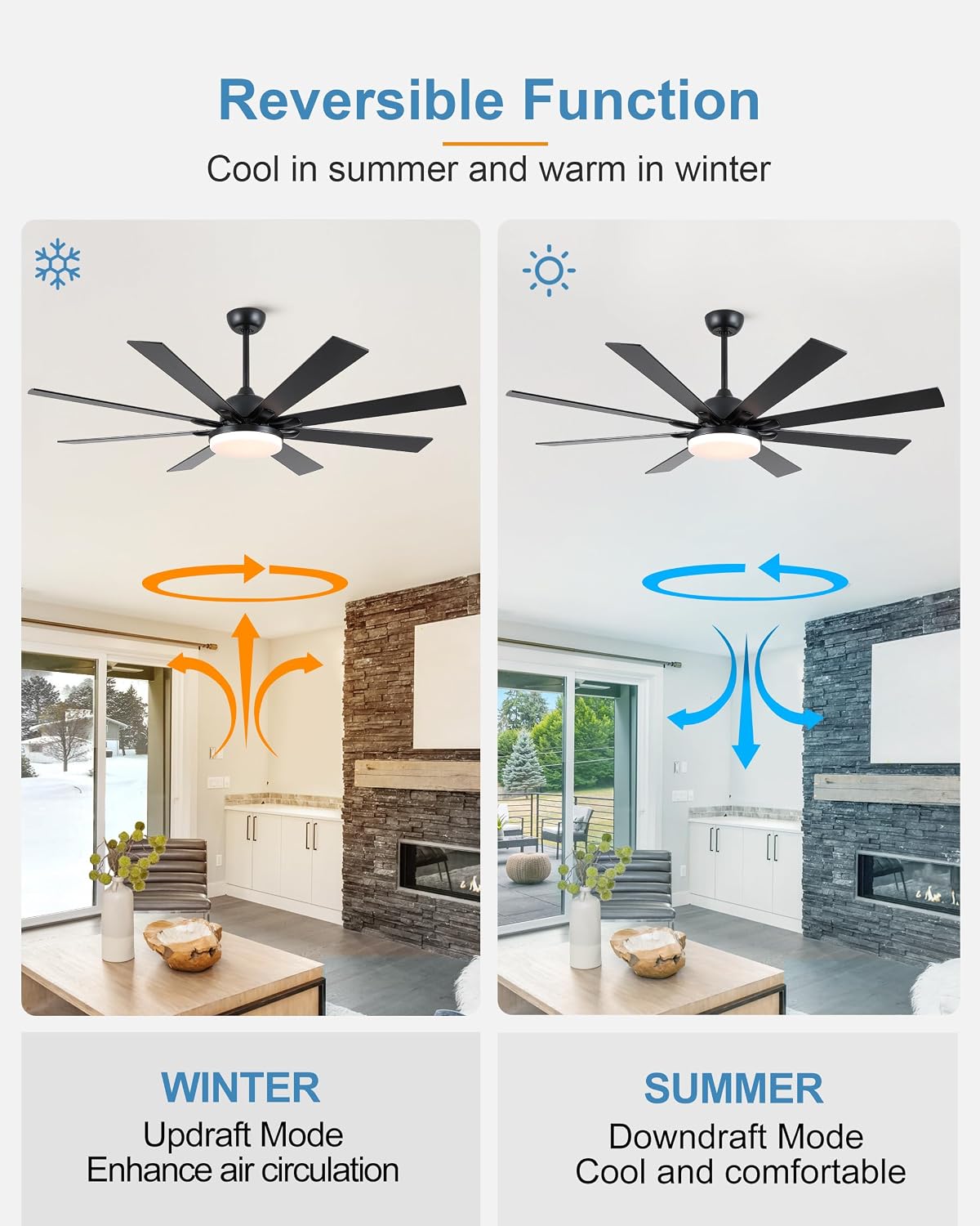 POCHFAN 62 Inch Ceiling Fans with Lights,Large Modern Ceiling fan with Remote and 8 Wooden Blades,Dimmable,6 Speeds,Noiseless Reversible Indoor&Outdoor Fan for Bedroom,Patio,Living Room