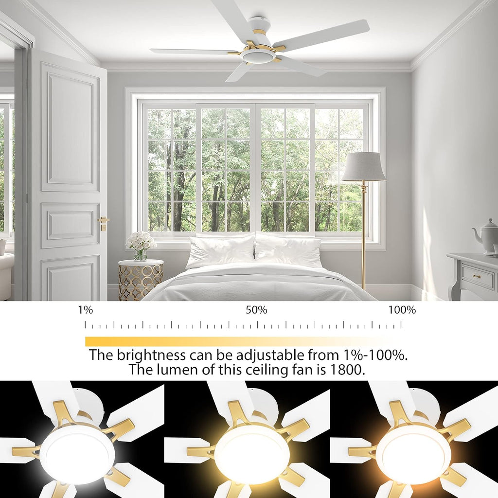 CEME 52' Smart Flush Mount Ceiling Fan with Lights and Remote, 5000 CFM Powerful Airflow, 10-Speed Quiet DC Motor, Works with Siri Alexa Google App, 1%-100% Dimmable LED, White Ceiling Fan for Bedroom
