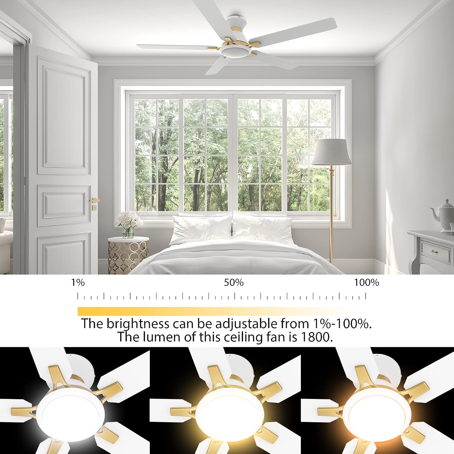 CEME 52' Smart Flush Mount Ceiling Fan with Lights and Remote, 5000 CFM Powerful Airflow, 10-Speed Quiet DC Motor, Works with Siri Alexa Google App, 1%-100% Dimmable LED, White Ceiling Fan for Bedroom