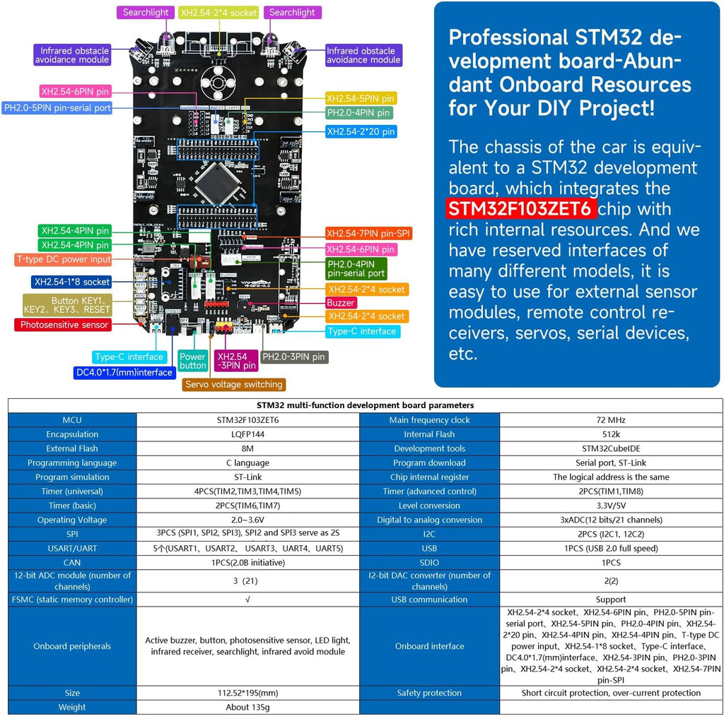 Yahboom STM32 Smart Car with Multifunctional Development 2in1 STM32F103ZET6 DIY Programming Electronics Project Ranging, Following, Line Patrol (Ultimate Kit)