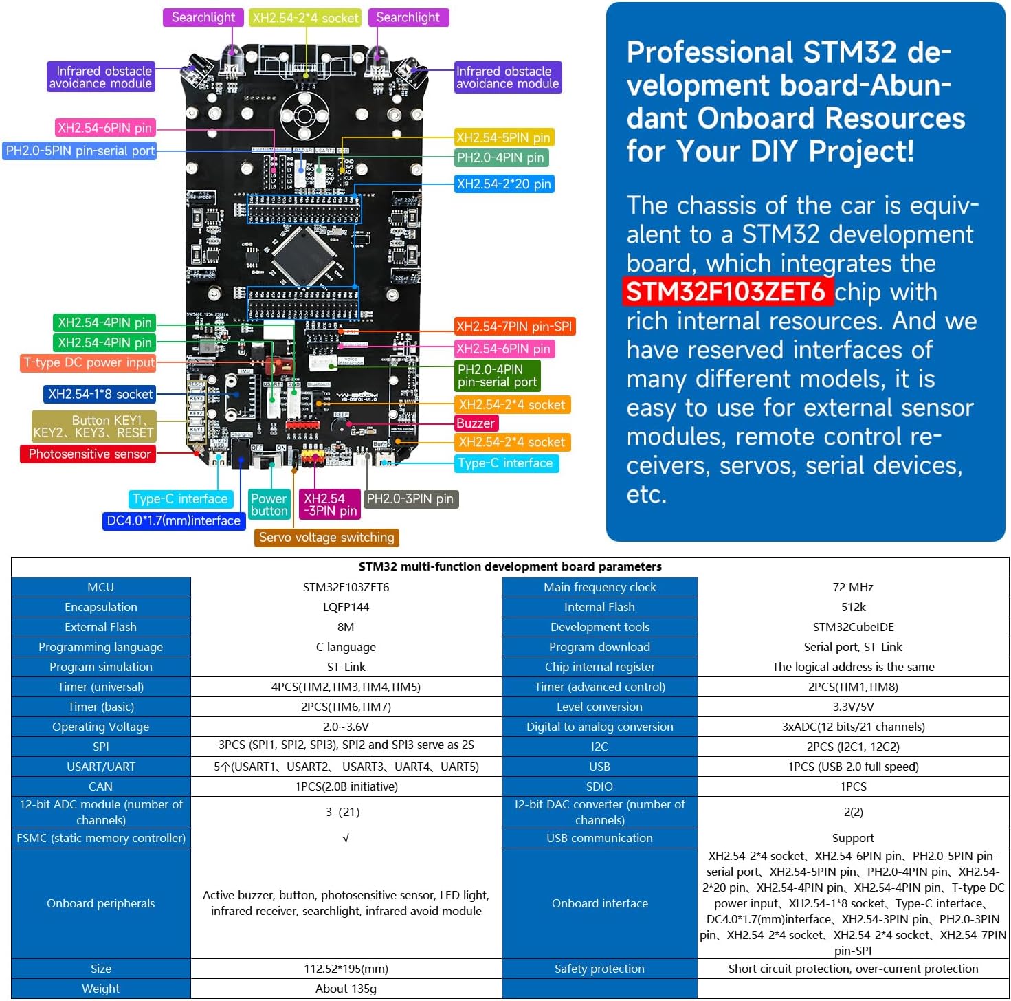 Yahboom STM32 Smart Car Development 2-in-1 Supports AI Voice Interaction, AI Visual Recognition MicroPython DIY Programming Electronic Project (K230 Visual Kit)