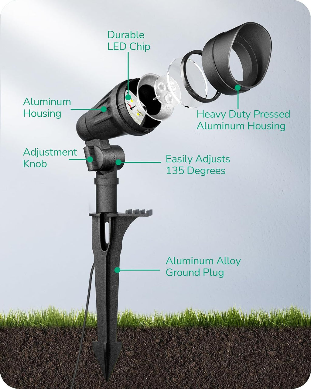 EDISHINE Low Voltage Landscape Lights, 3.2W 12V ACDC 240LM Low Voltage Spotlight, CRI 80 & Beam Angle 35°, 3000K, Aluminum Housing Outdoor Landscape Lighting for Trees, Yard, Garden, Houese 8 Pack
