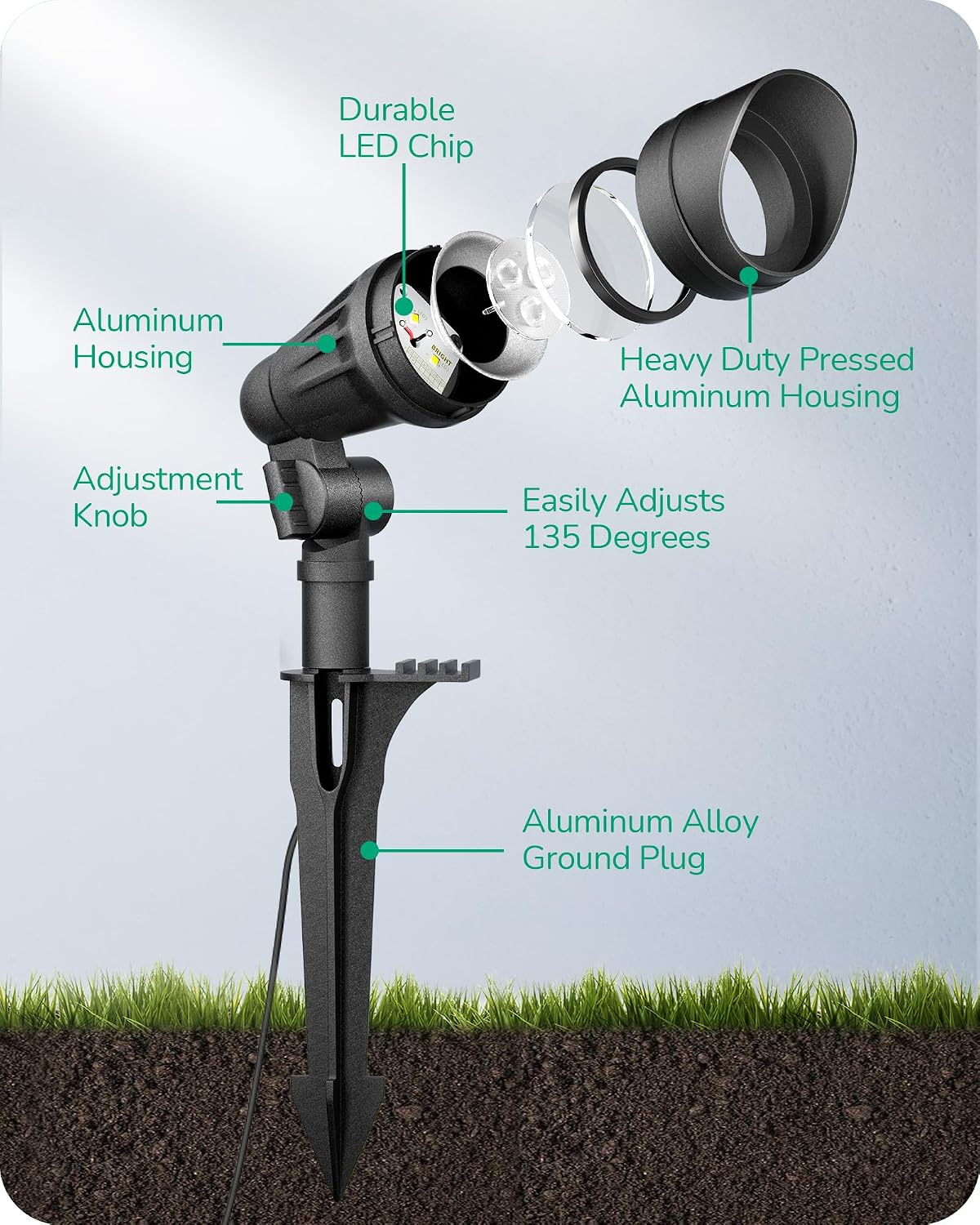 EDISHINE Low Voltage Landscape Lights, 3.2W 12V ACDC 240LM Low Voltage Spotlight, CRI 80 & Beam Angle 35°, 3000K, Aluminum Housing Outdoor Landscape Lighting for Trees, Yard, Garden, Houese 8 Pack