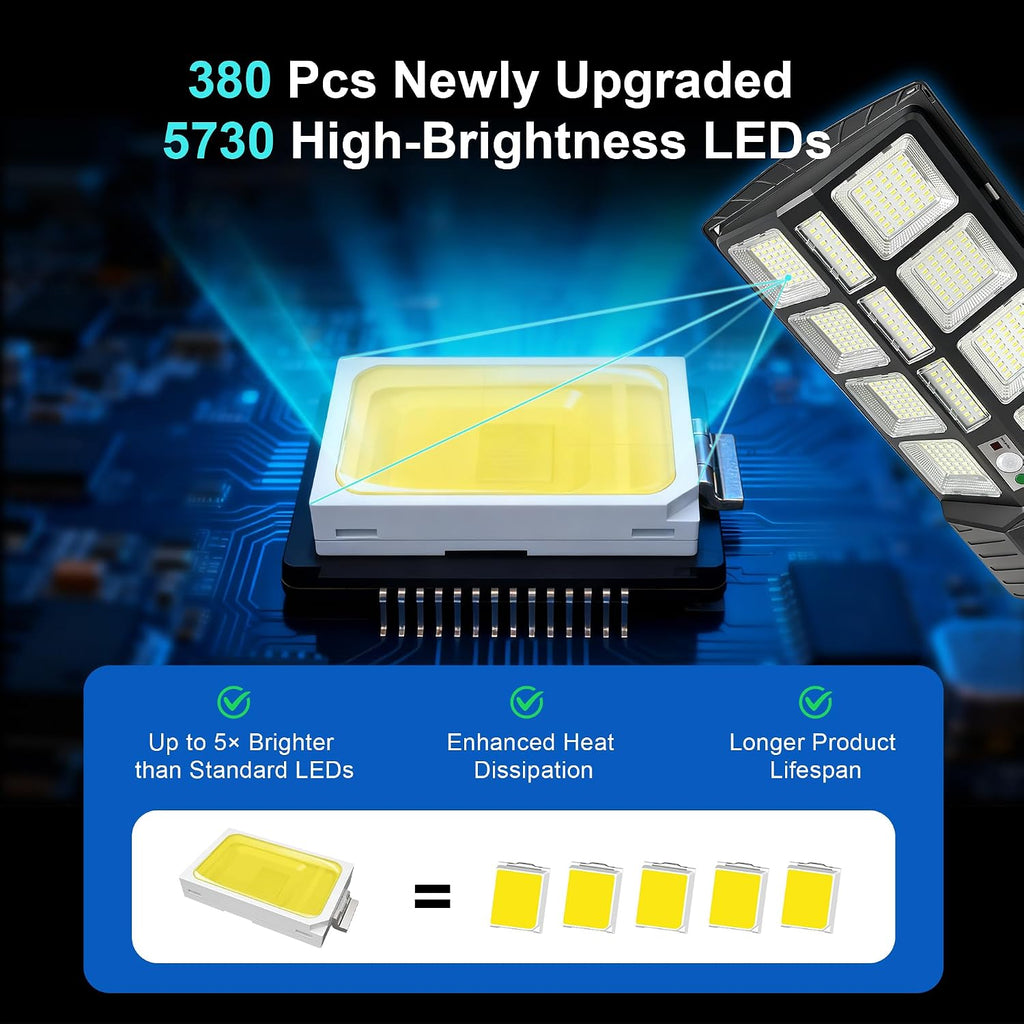 Solar Lights Outdoor Waterproof, 22 Inch Solar Street Light with 380 Ultra Bright 5730 LED, Solar Dusk to Dawn Lights with Remote Control, IP65 Motion Lights for Outside, Parking Lot (2 Pack)