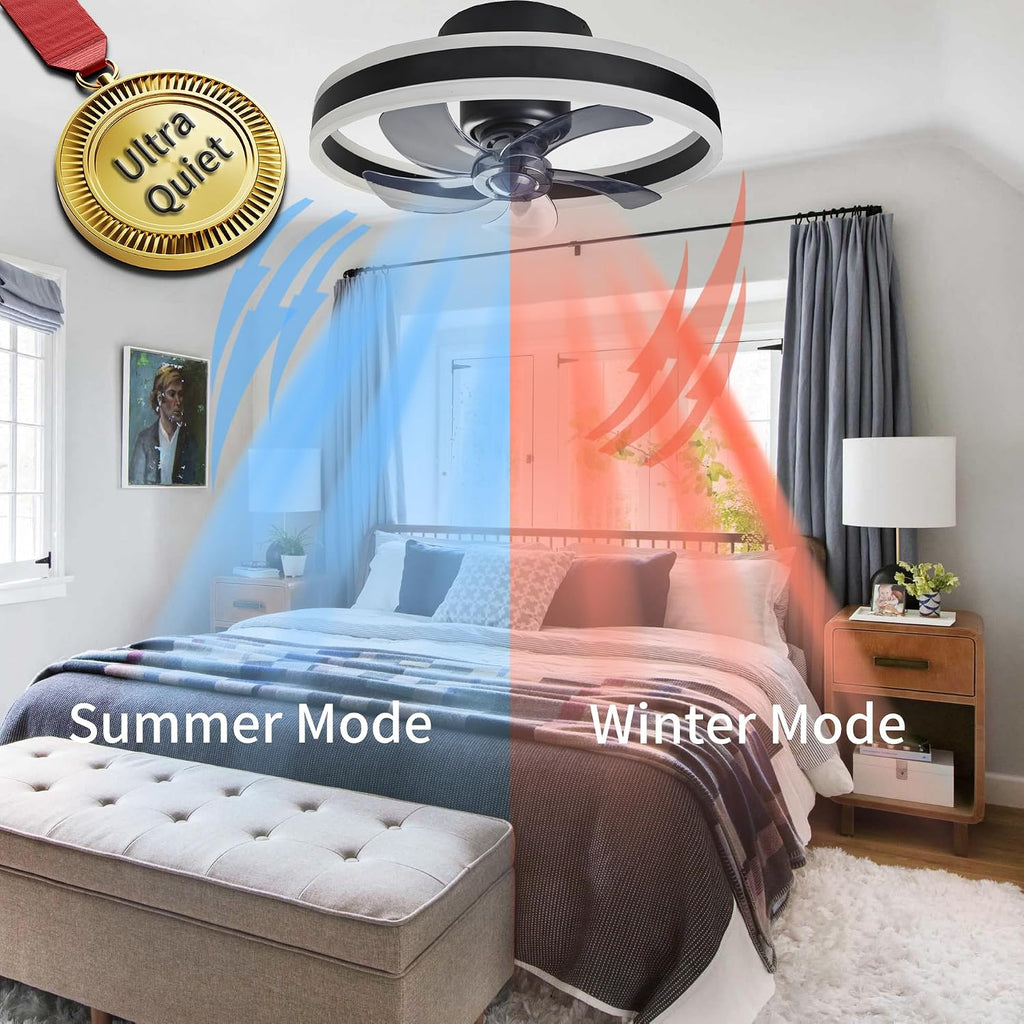 360° Oscillating Low Profile Ceiling Fan with Light, 20' Rotating Modern Flush Mount Ceiling Fan with Lights,LED 3000K-6500K Dimmable Quiet 6 Wind Speeds for Bedroom, Kitchen