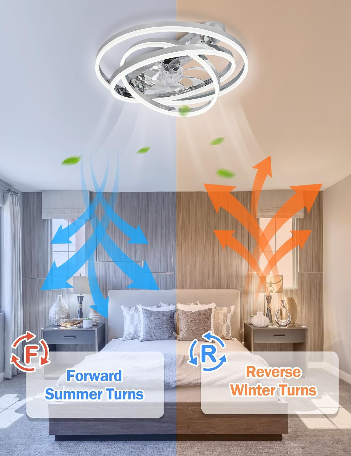 Dawn Whisper Ceiling Fans with Lights, 24' Modern Flush Mount Ceiling Fan with Lights,Low Profile Ceiling Fan with Light for Bedroom,Kids Room Silver