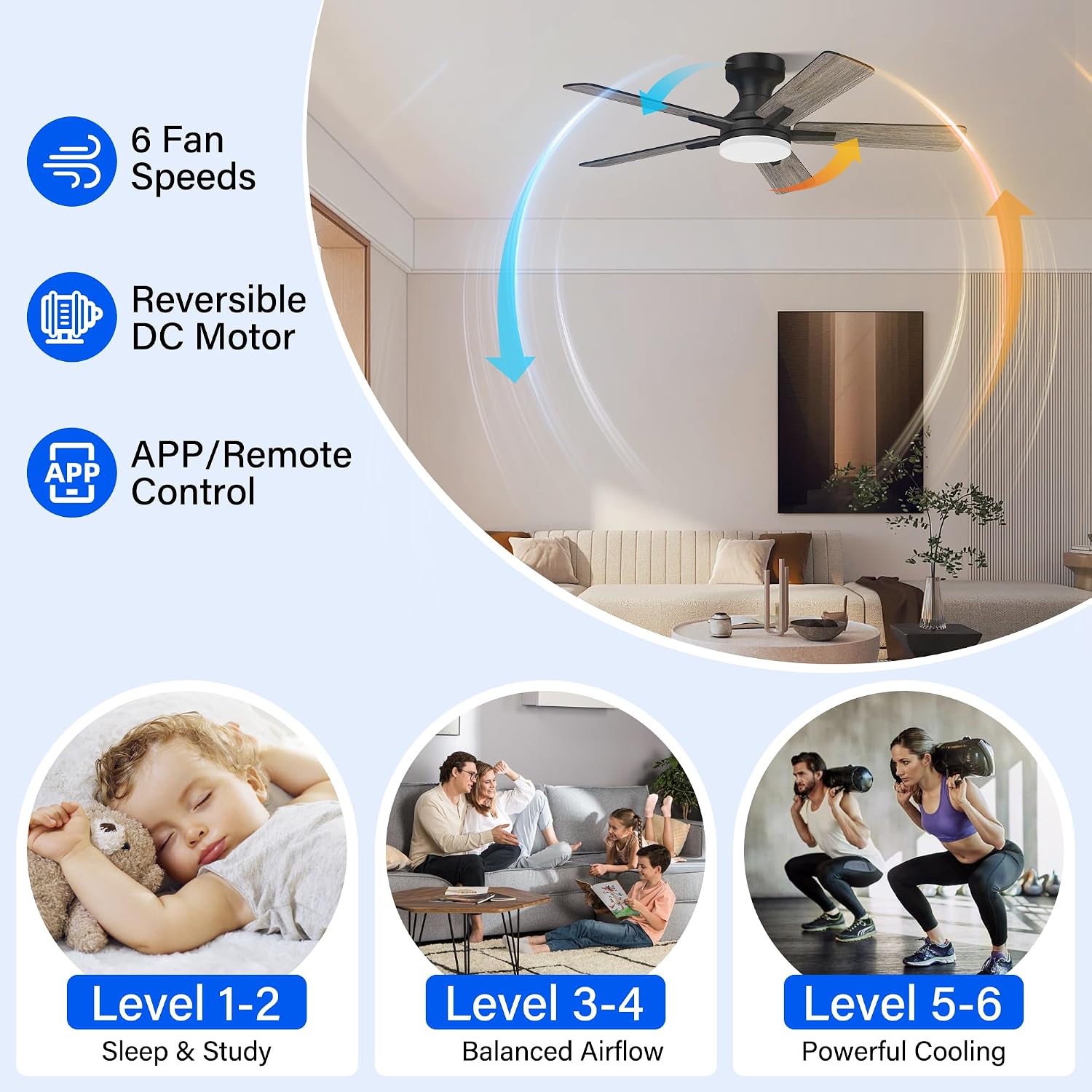 42 Inch Ceiling Fans with lights,RGB Low Profile Ceiling Fan with Light and Remote Control,APP,Black Flush Mount Ceiling Fans for Small Bedroom,Patio,Porch,Outdoor Indoor Use,5 Blades,Dimmable,Quiet