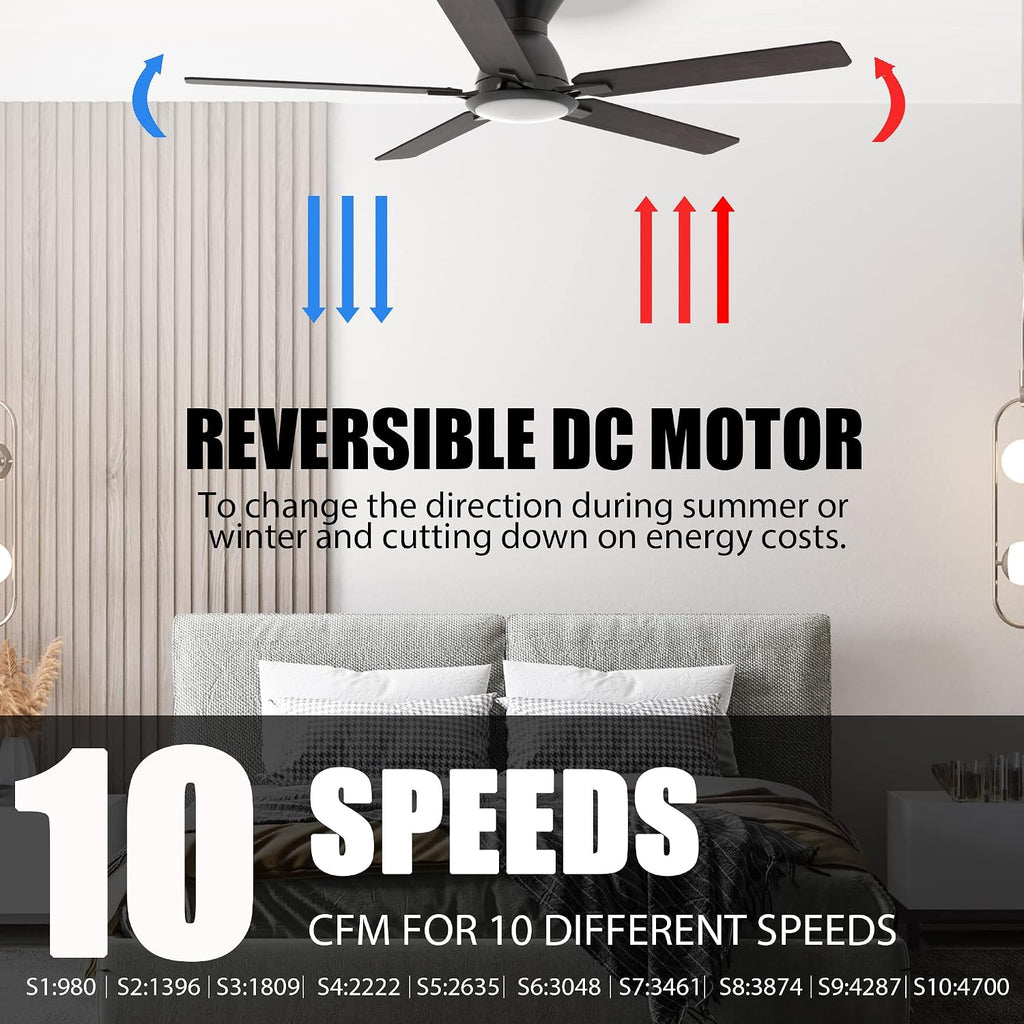 CEME 52' Smart Wood Ceiling Fan with Lights, 5000 CFM Outdoor Indoor Flush Mount Ceiling Fan, 10-Speed Quiet Motor, Siri Alexa Google Voice, 1%-100% Dimmable LED, 5 Reversible Blades for Farmhouse