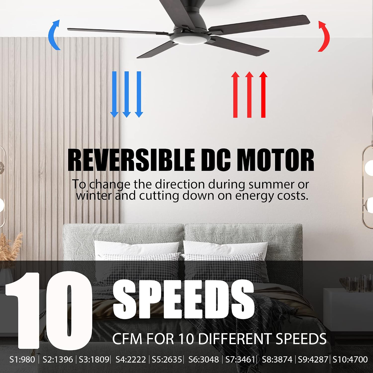 CEME 52' Smart Wood Ceiling Fan with Lights, 5000 CFM Outdoor Indoor Flush Mount Ceiling Fan, 10-Speed Quiet Motor, Siri Alexa Google Voice, 1%-100% Dimmable LED, 5 Reversible Blades for Farmhouse